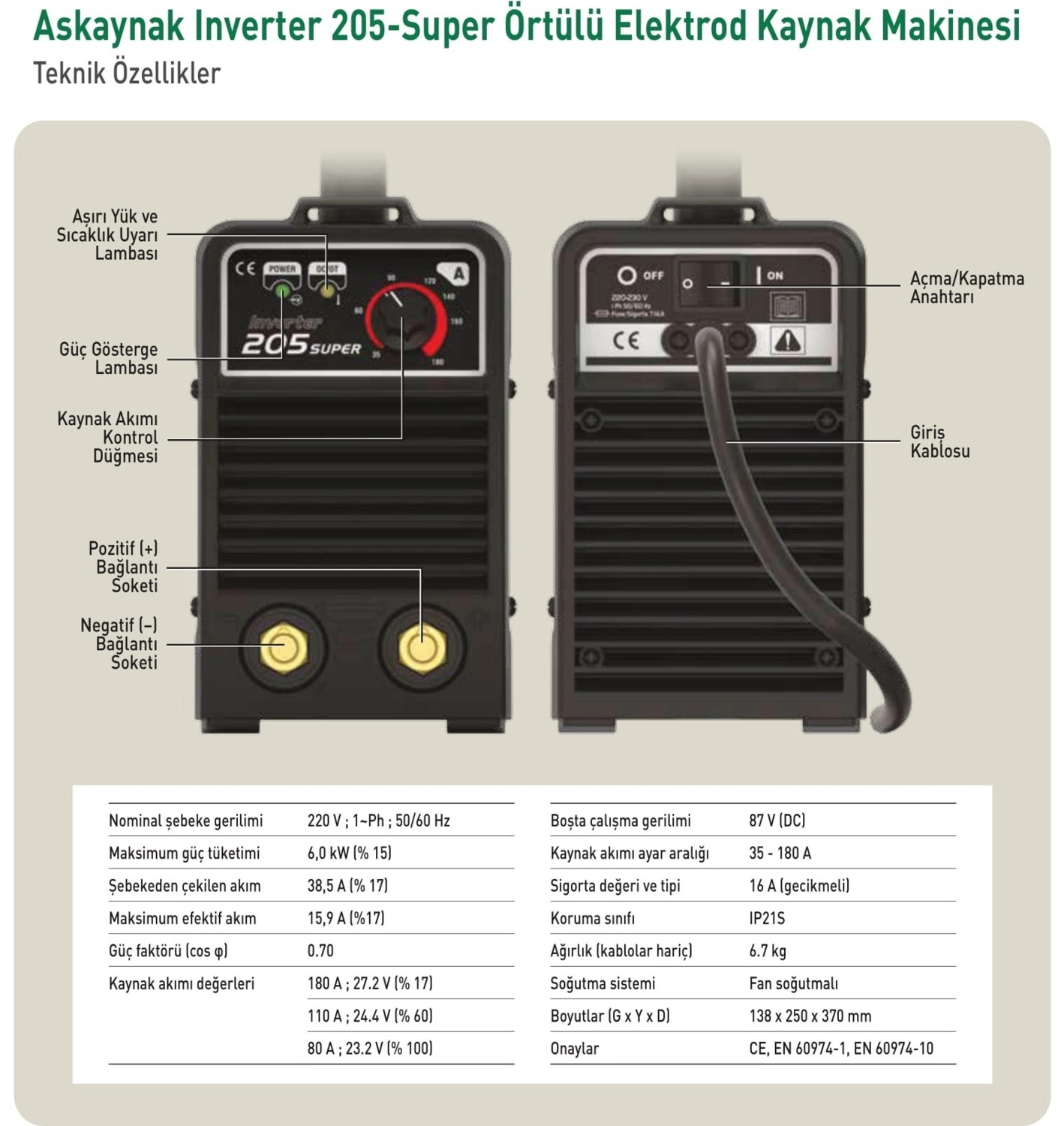 Askaynak 205 inverter Kaynak Makinası - Görsel 5