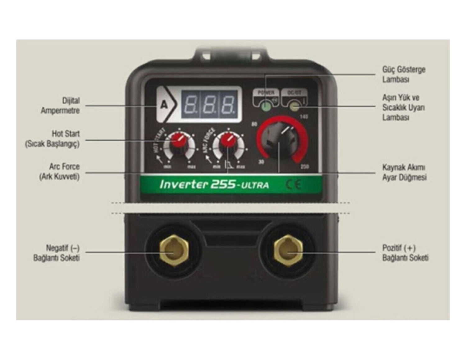 Askaynak inverter 255-Ultra Örtülü Elektrod Çanta Kaynak Makinesi - Görsel 2