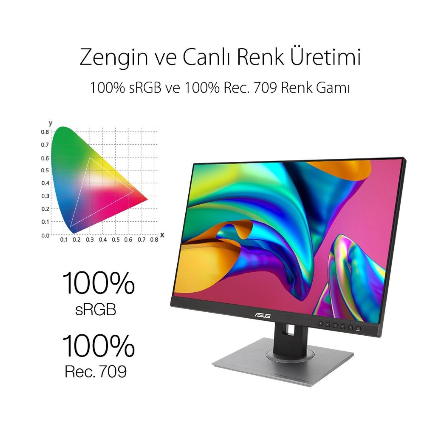 Asus Pa248Qv 24.1" 5Ms 75Hz Wuxga Ips Adaptive Sync Monitör - Görsel 6
