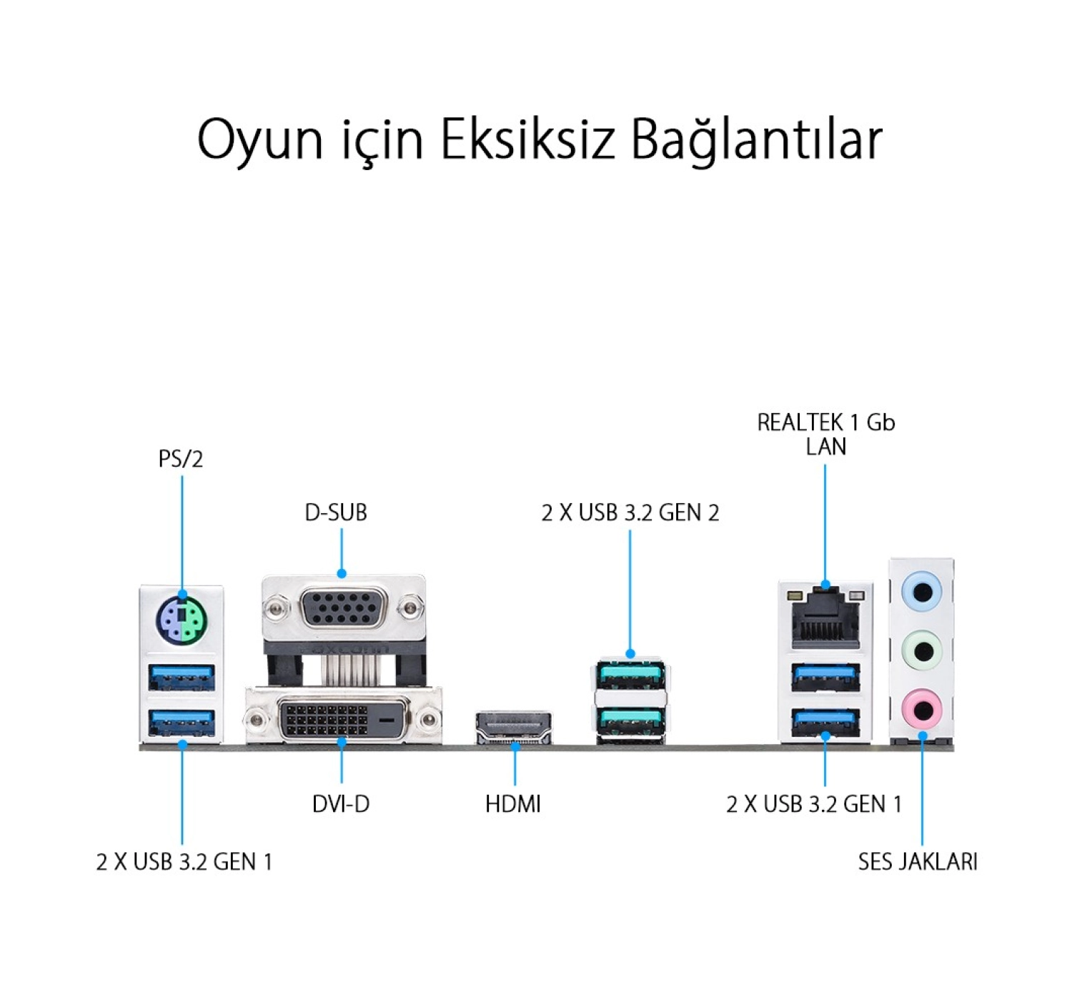 Asus Prime B550M-A Amd B550 Am4 Ddr4 4400 Hdmı Dvı Vga Çift M2 Usb3.2 Argb Matx (Prıme B550M-A) Anakart - Görsel 2