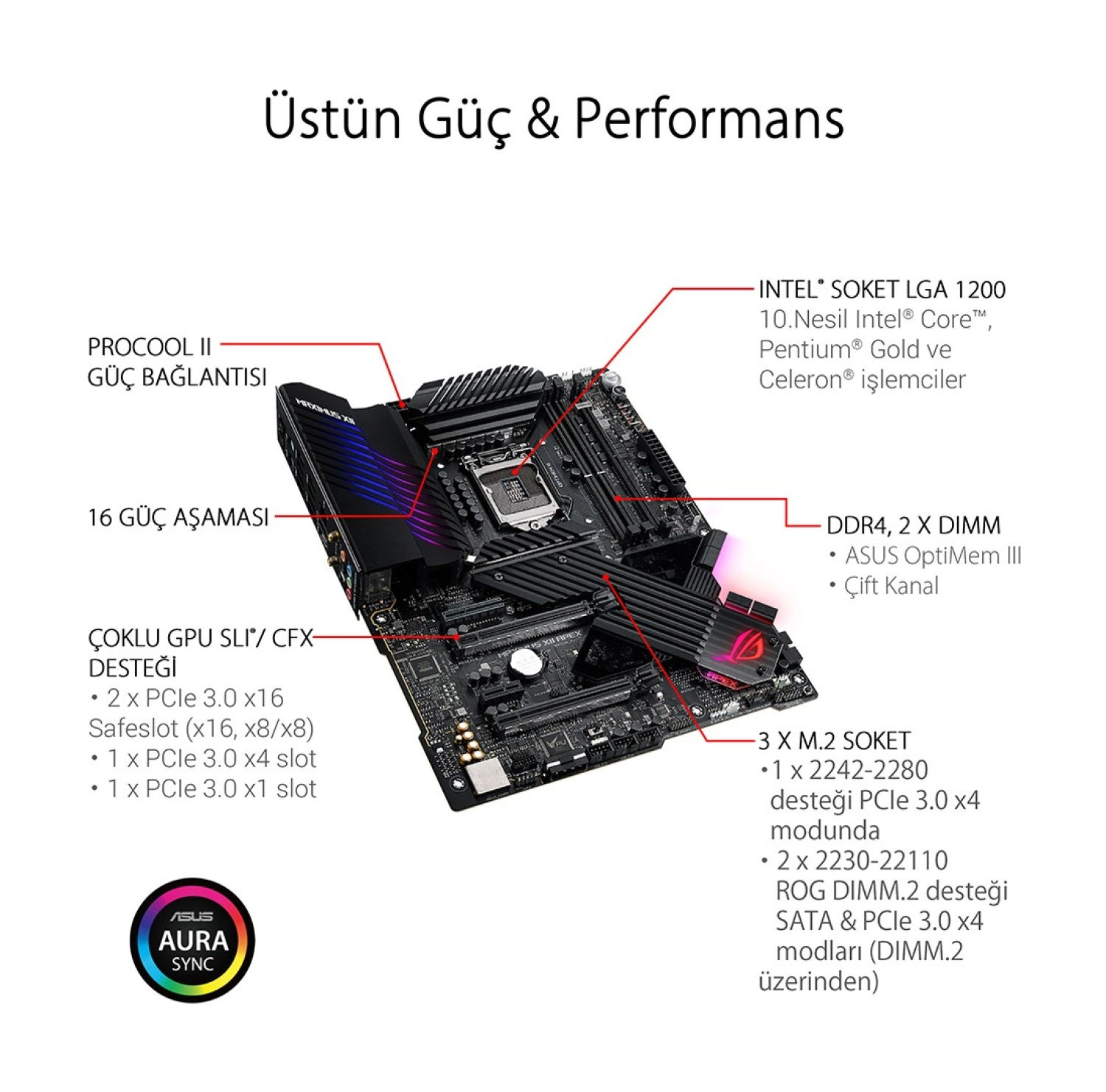 Asus Rog Maximus Xii Apex Intel Z490 Lga1200 Ddr4 Atx Anakart - Görsel 6