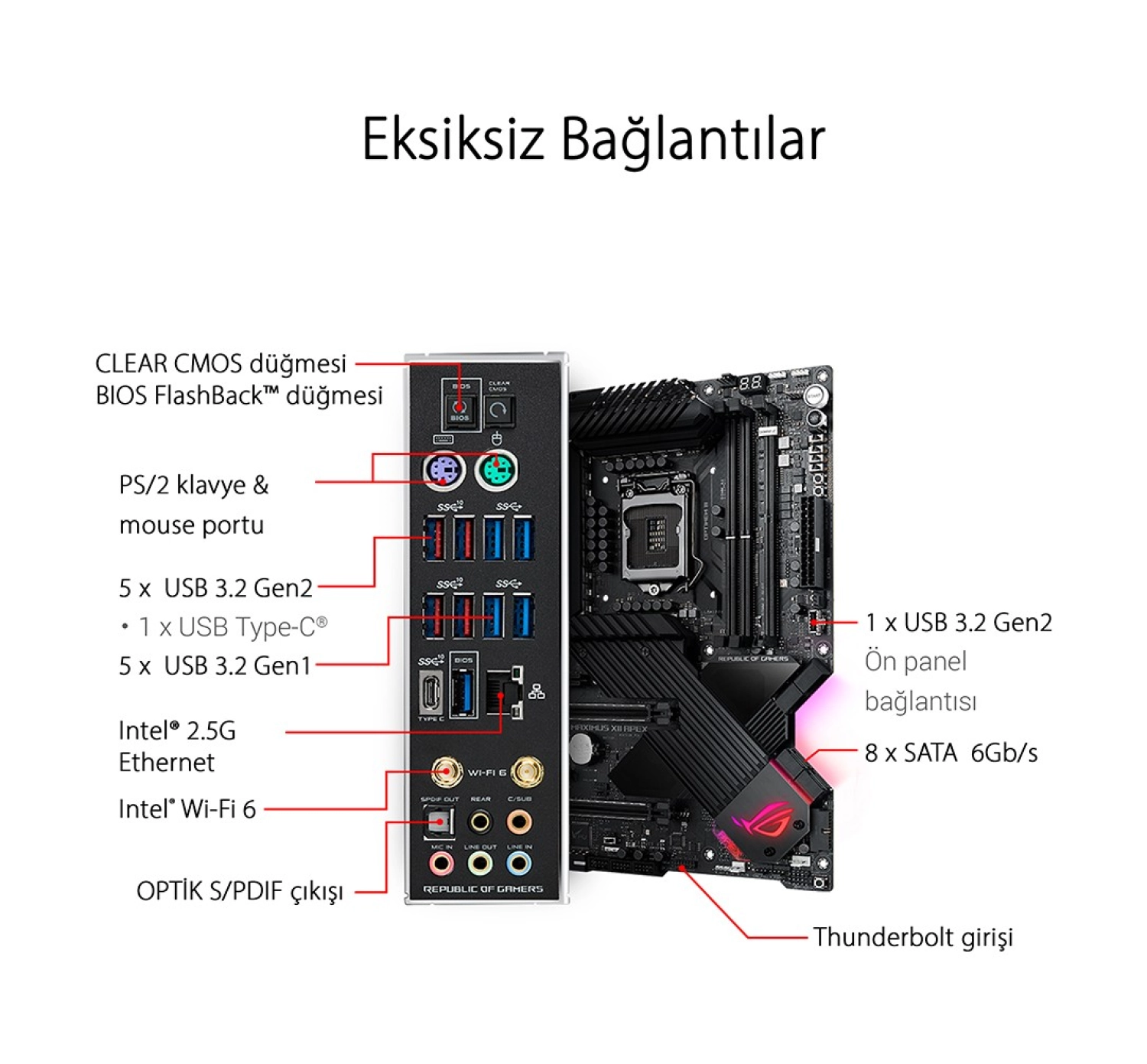 Asus Rog Maximus Xii Apex Intel Z490 Lga1200 Ddr4 Atx Anakart - Görsel 9