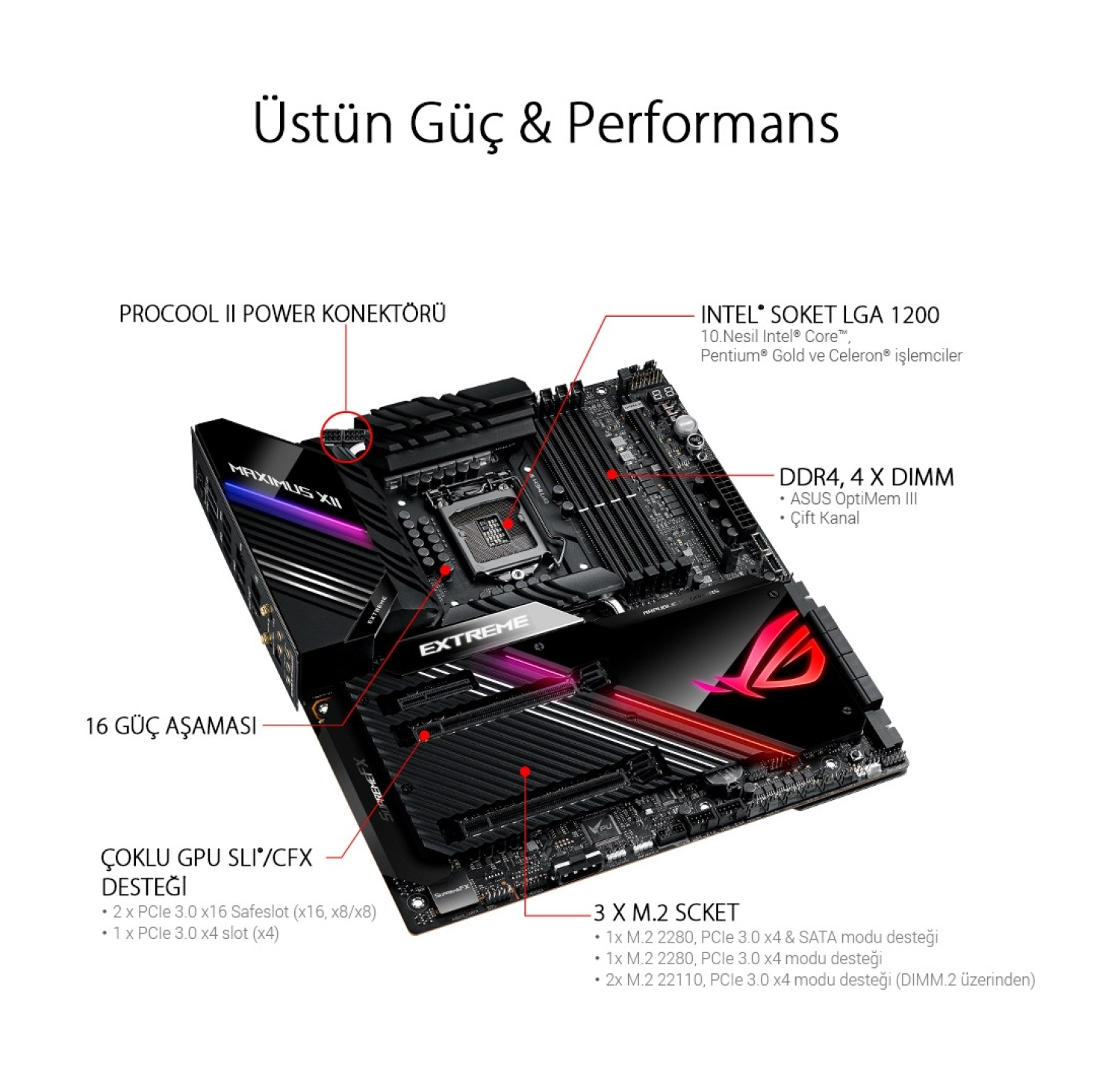 Asus Rog Maximus Xii Extreme Intel Z490 Ddr4 4700 Mhz (Oc) Lga1200 Ax Wifi + Bt Eatx Anakart - Görsel 7