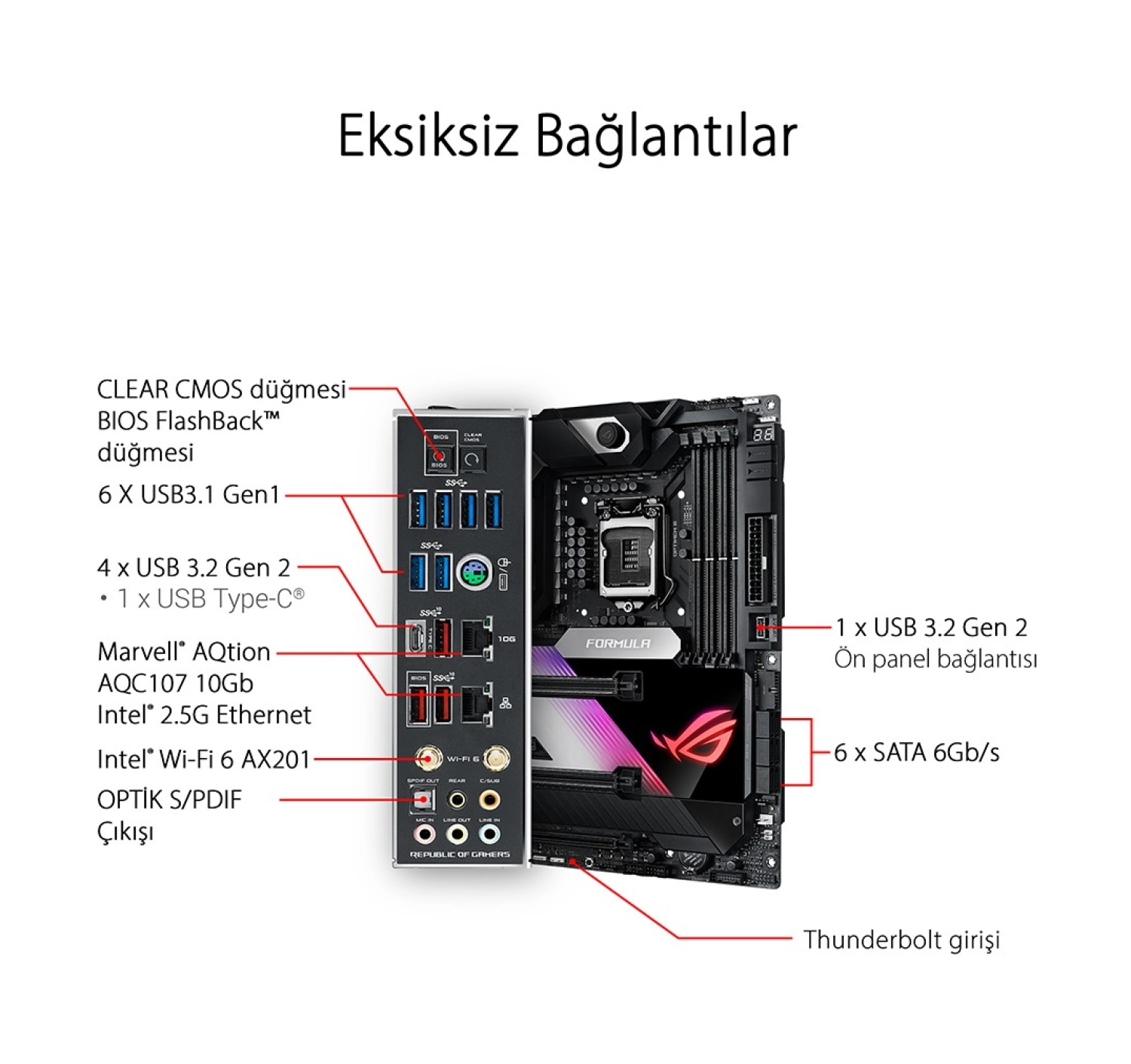 Asus Rog Maximus Xii Formula Intel Z490 Ddr4 4800 Mhz (Oc) Lga1200 Ax Wifi + Bt Atx Anakart - Görsel 8