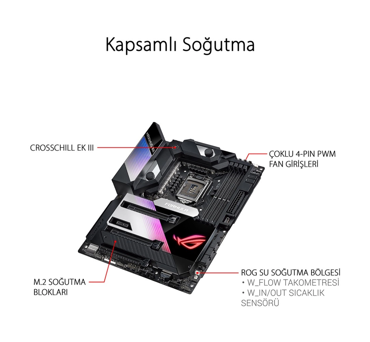 Asus Rog Maximus Xii Formula Intel Z490 Ddr4 4800 Mhz (Oc) Lga1200 Ax Wifi + Bt Atx Anakart - Görsel 6