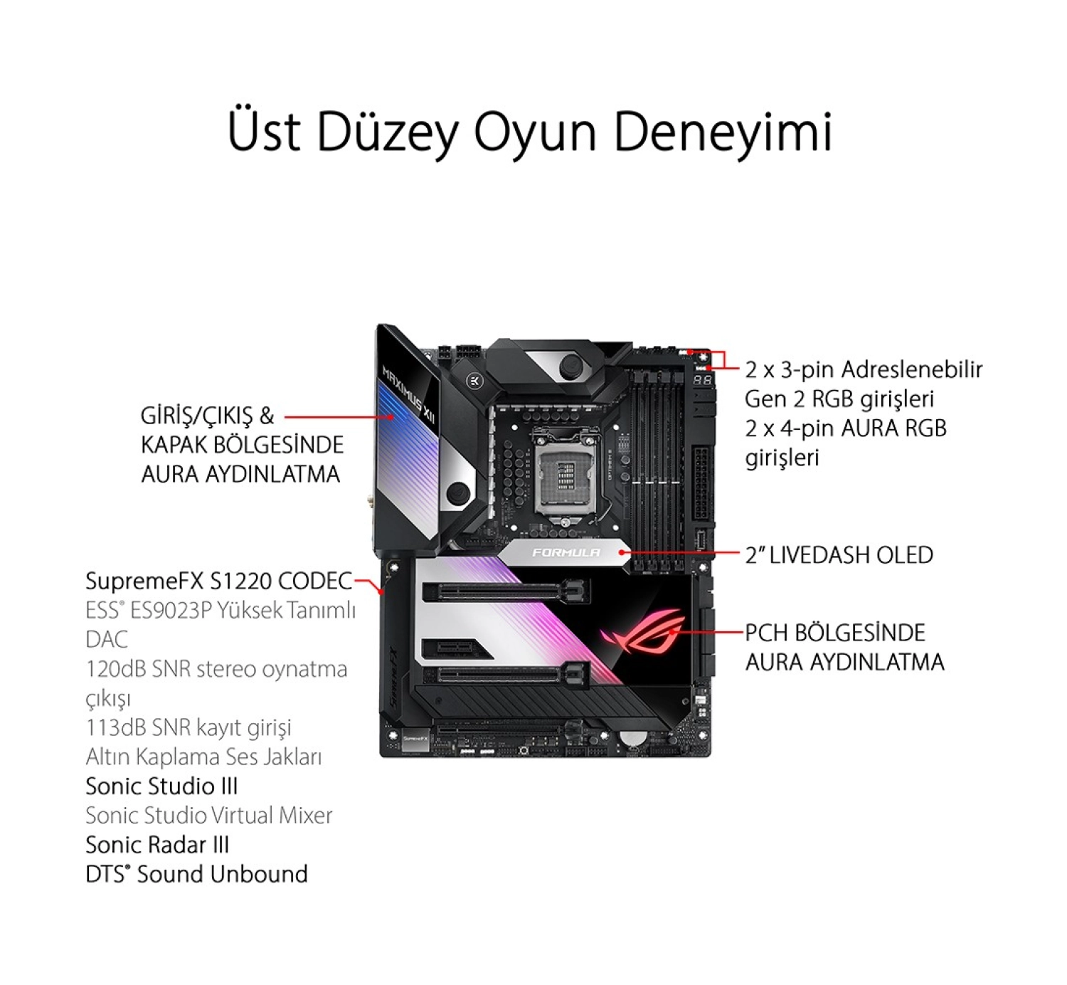 Asus Rog Maximus Xii Formula Intel Z490 Ddr4 4800 Mhz (Oc) Lga1200 Ax Wifi + Bt Atx Anakart - Görsel 7