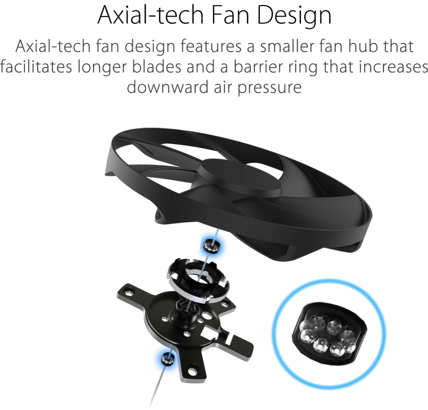 Asus Rog-Strix-1200G Aura 80+ Gold 1200W Modüler Atx 3.0 Uyumlu Pci-E - Görsel 4