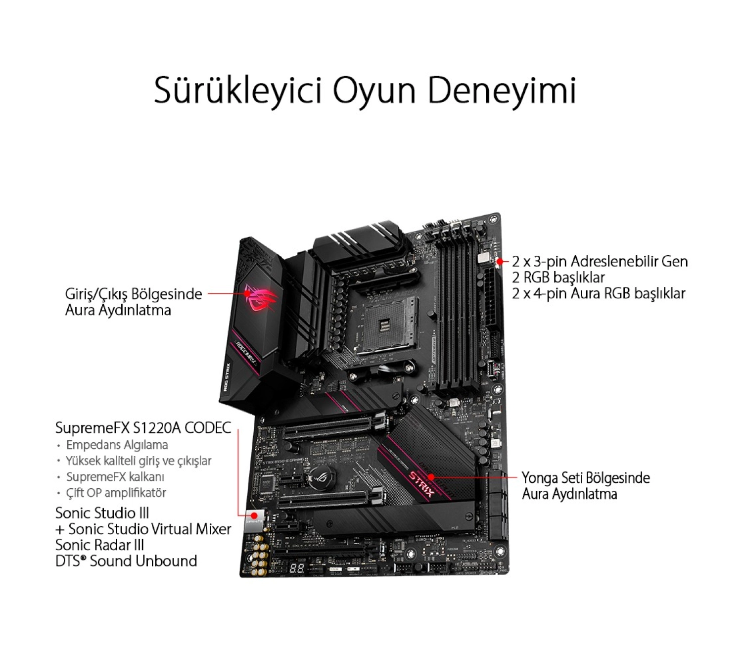 Asus Rog Strix B550-E Gaming Amd B550 Ddr4 5100 Mhz (Oc) Am4 Ax Wifi + Bt Atx Anakart - Görsel 6