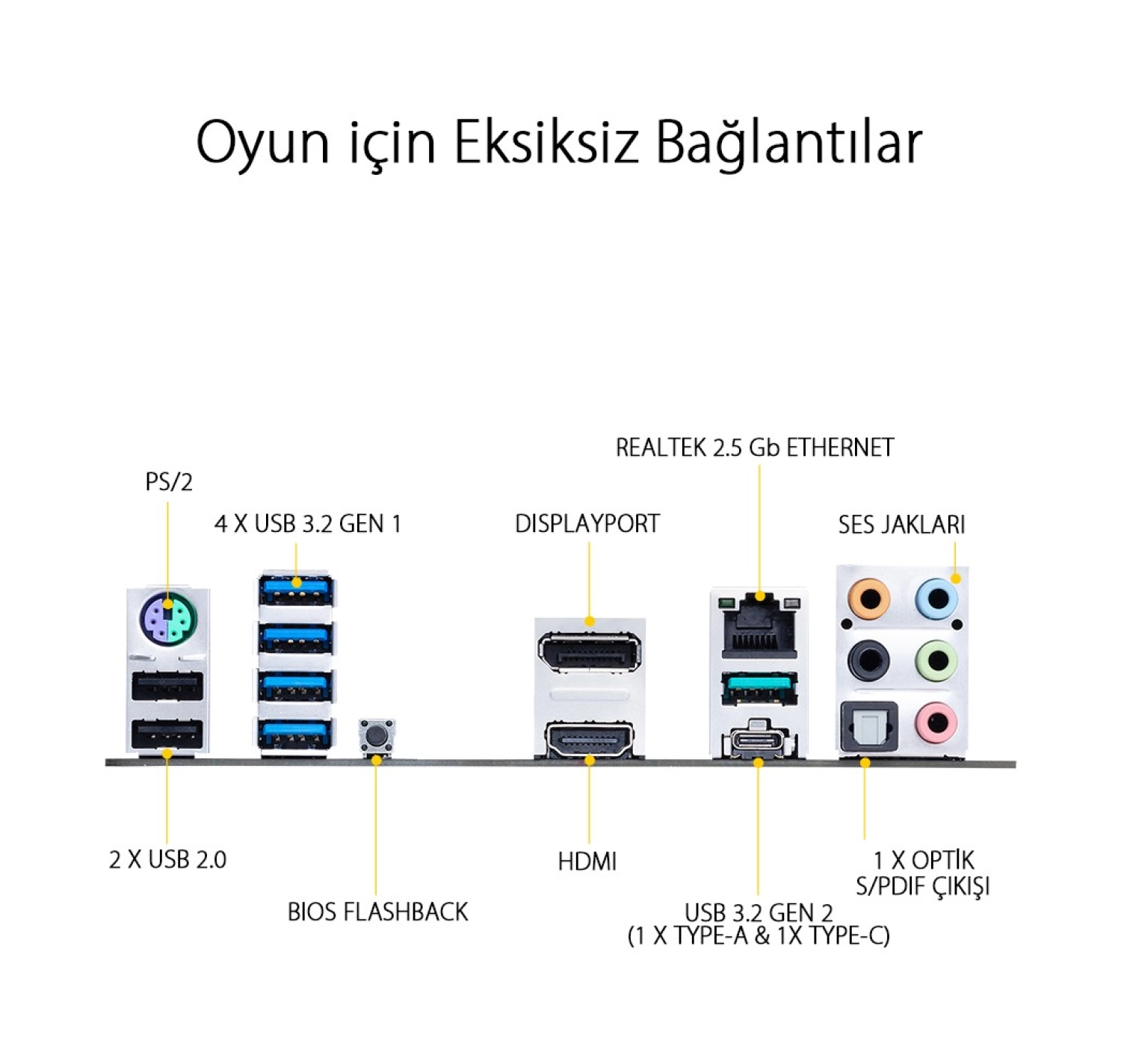 Asus Tuf Gaming B550M-Plus Amd B550 Am4 Ddr4 4400 Dp Hdmı Çift M2 Usb3.2 Argb 2.5Gbit Lan Matx (Tuf Gaming B550M-Plus) Anakart - Görsel 6