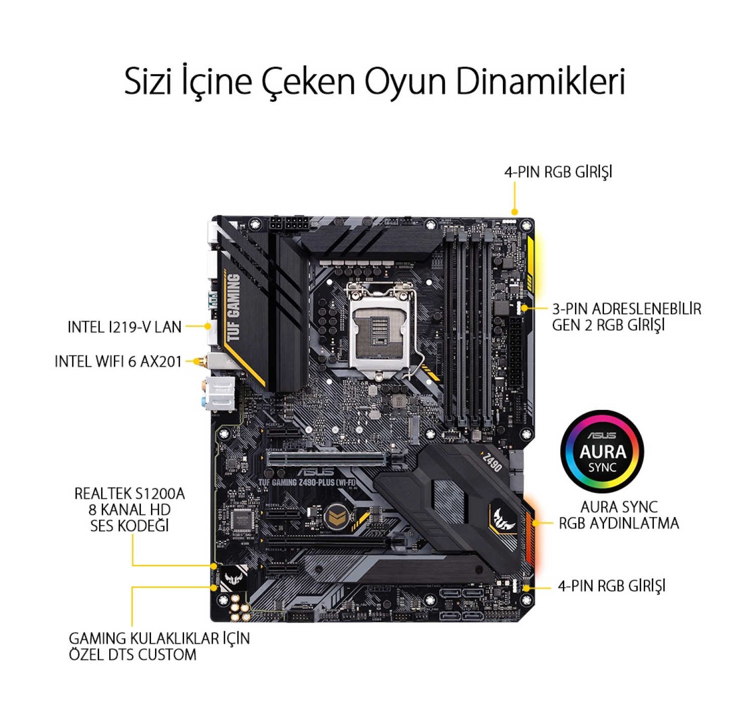 Asus Tuf Gaming Z490-Plus (Wi-Fi) Intel Z490 Ddr4 4600 Mhz (Oc) Lga1200 Ax Wifi + Bt Atx Anakart - Görsel 4