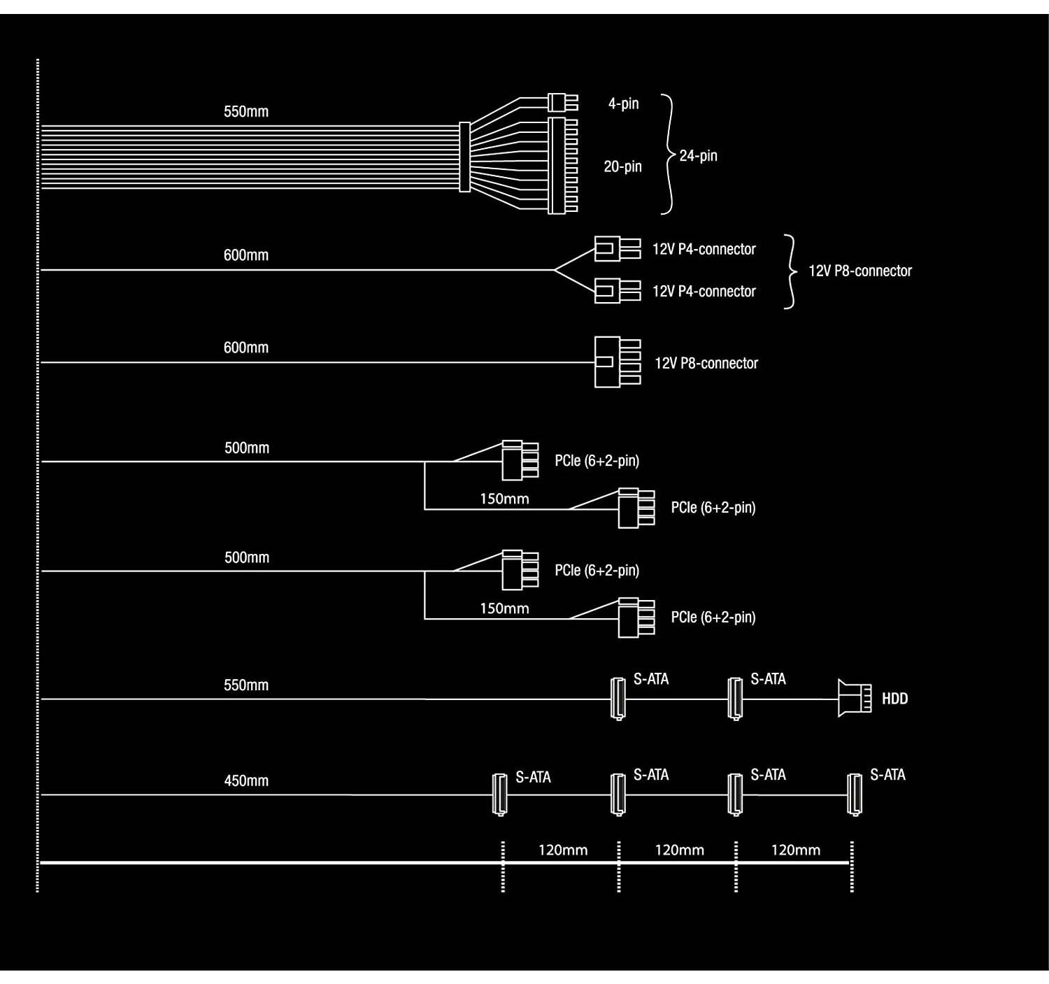Be Quiet! System Power 10 850W 80+ Gold Sessiz Güç Kaynağı Bn330 - Görsel 3