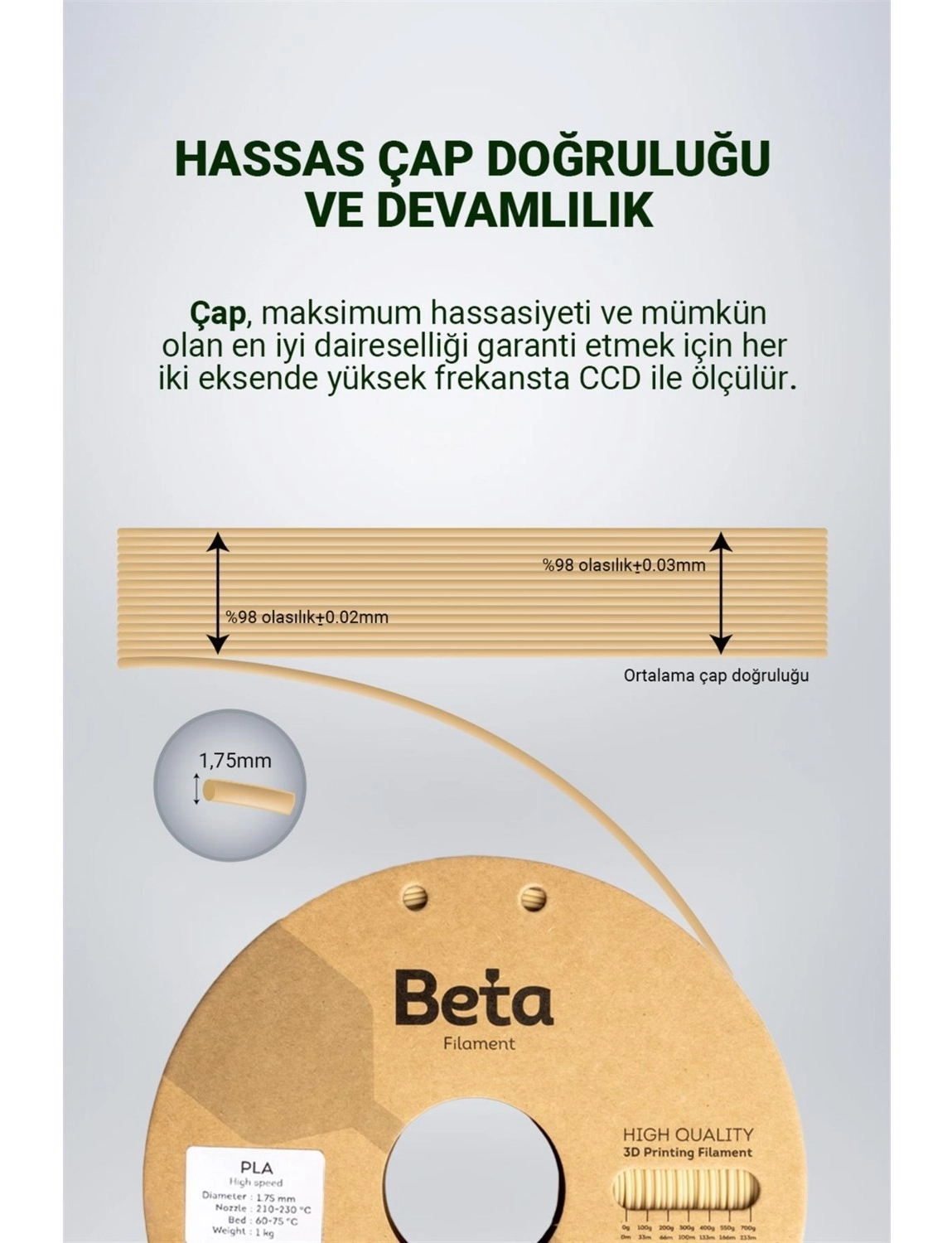 Beta Pla High-Speed Filament Natural Skin - Görsel 5