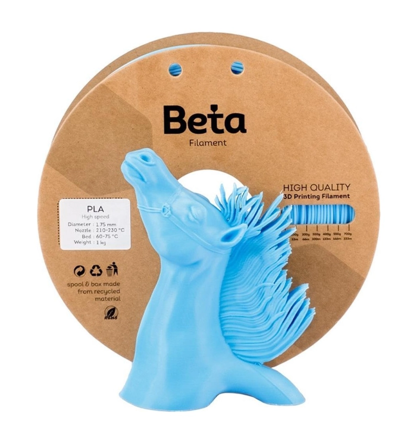 Beta Pla High-Speed Filament Sky Blue - Görsel 2