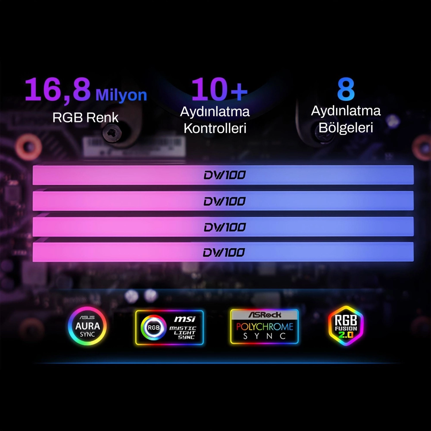 Biwin Dw100-Cw002 32Gb Ddr5 6400Mhz 2X16Gb Rgb Masaüstü Ram - Beyaz - Görsel 3
