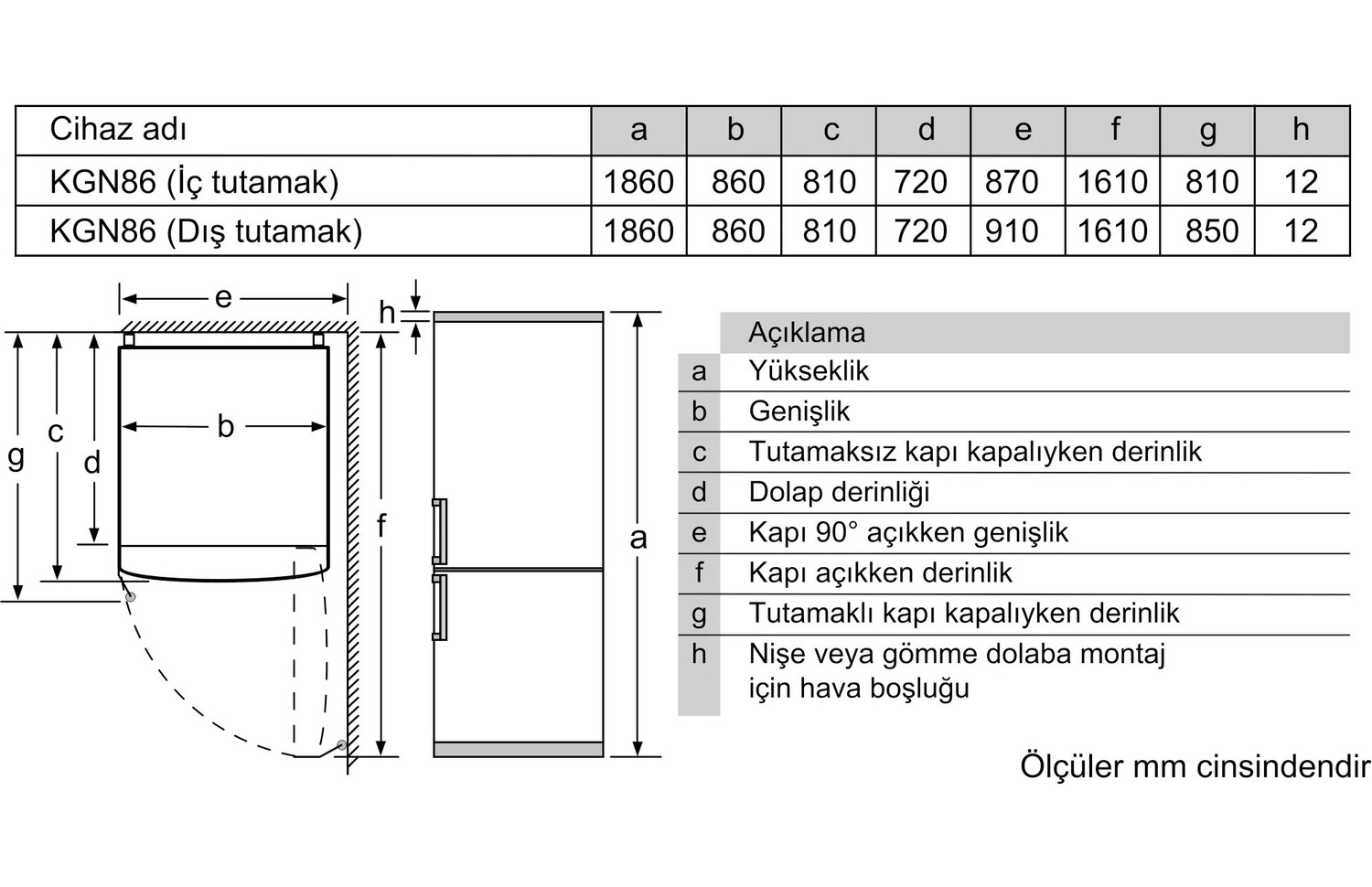 Ürün - Görsel 3