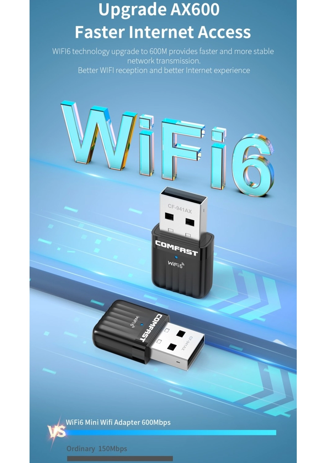 Comfast 941Ax Wifi-6 Mini Wifi Adaptörü Ce Sertifikalı Süper Hızlı Çift Bant 600Mbps/5Ghz/2.4Ghz - Görsel 4