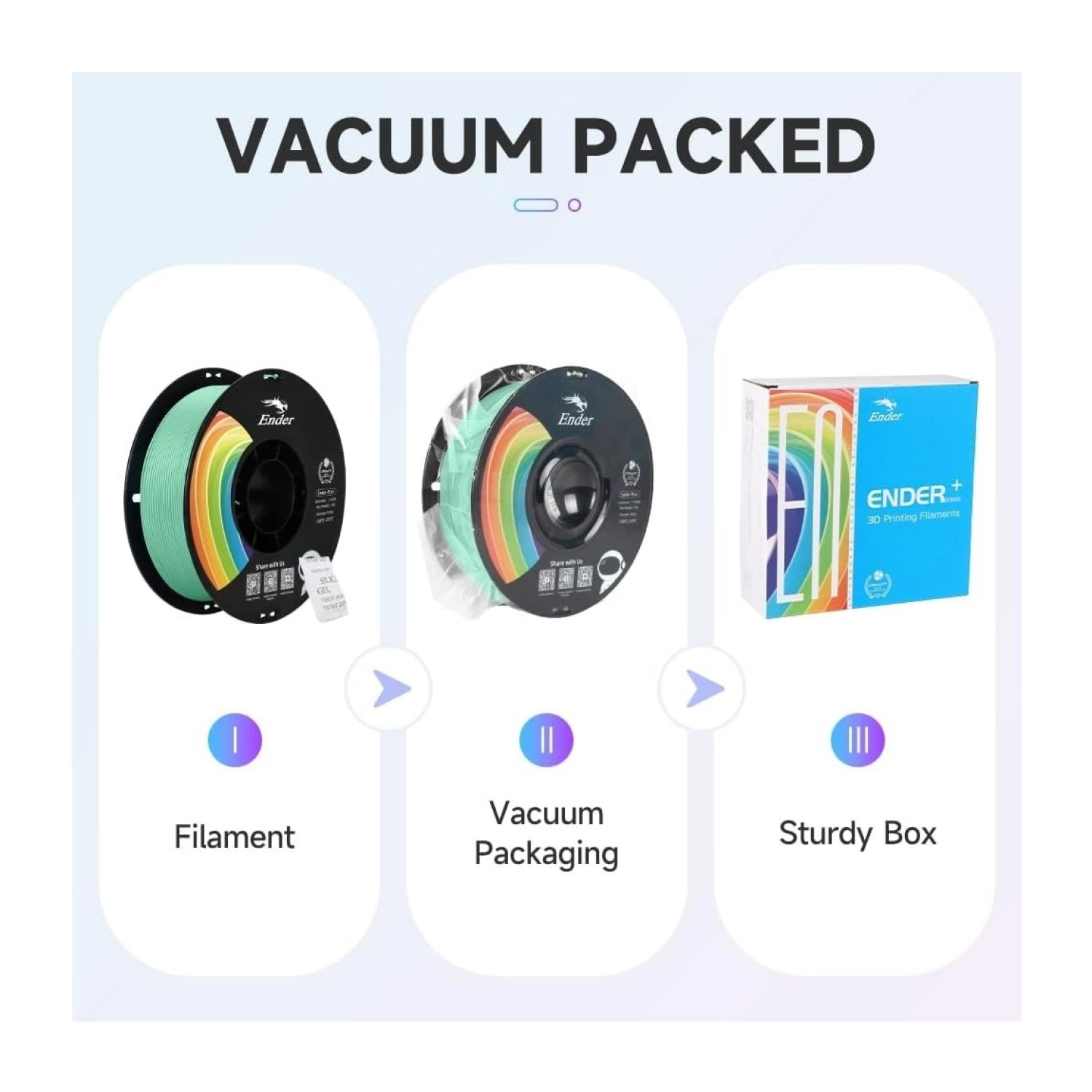 Creality Ender Pla+ Filament Yeşim Yeşili 1.75Mm - Görsel 5