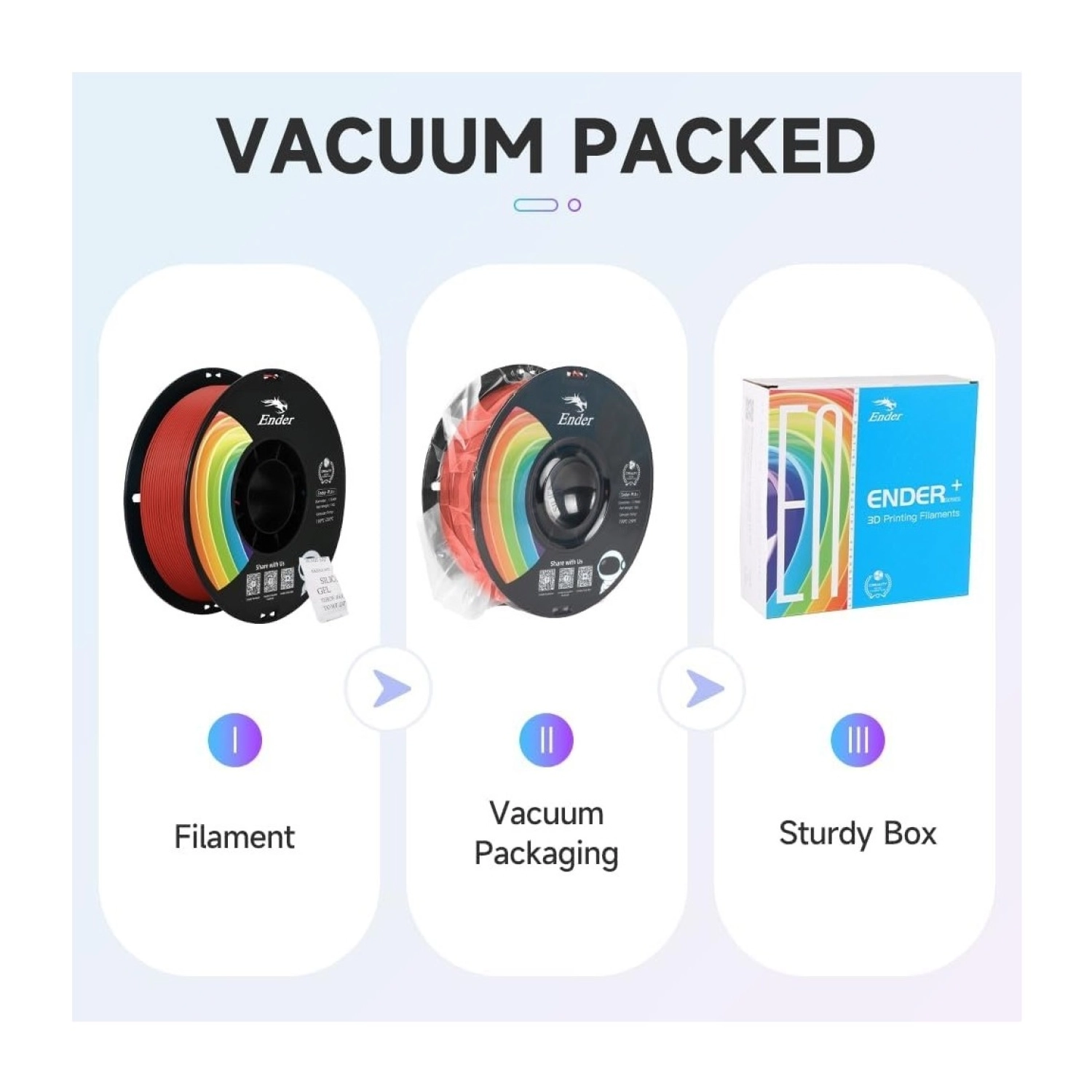Creality Ender Pla+ Kırmızı Filament 1.75Mm - Görsel 5
