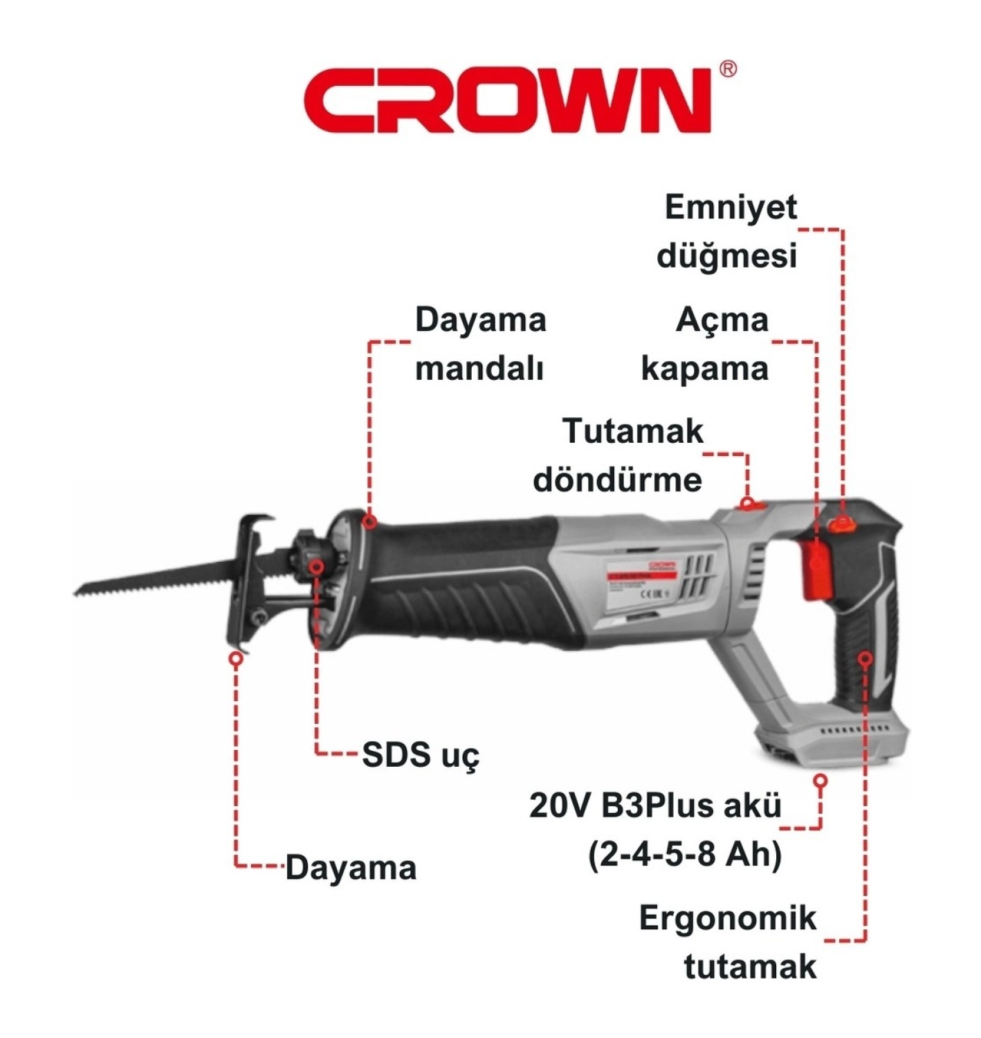 Crown Akülü Tilki Kuyruğu 20 V 4 Ah Şarjlı Profesyonel Tilki Kuyruğu Testere (Çift Batarya) - Görsel 2