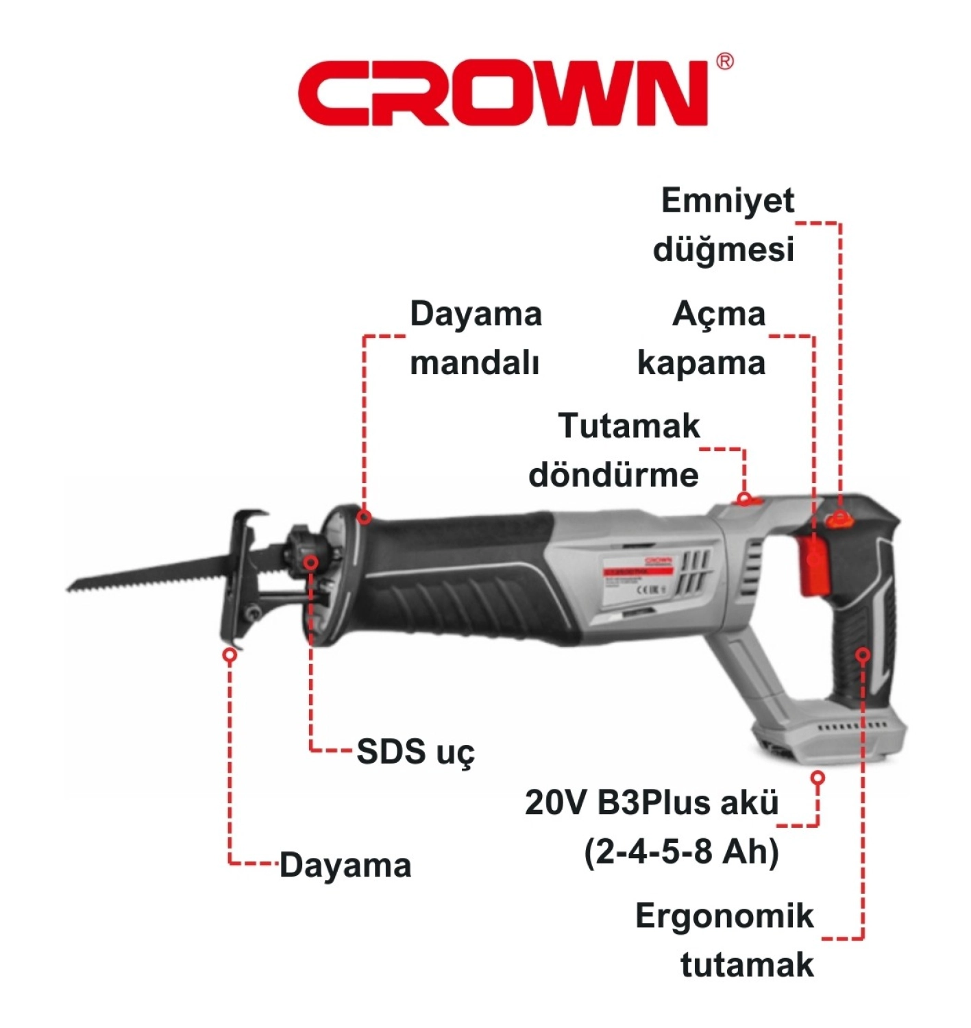 Crown Akülü Tilki Kuyruğu 20 V - Solo Ct25007Hx - Bakır Sargılı Şarjlı Profesyonel Tilki Kuyruğu Testere - Görsel 3