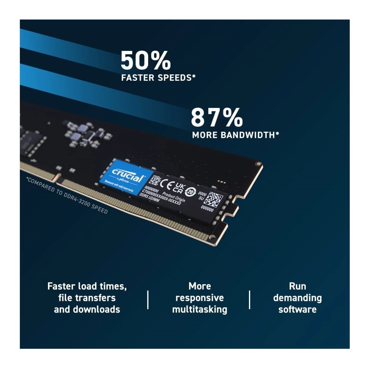 Crucial Ct32G48C40U5 - 32Gb Ddr5-4800 Udımm Pc Ram Bellek Cl40 (16Gbit) - Görsel 5