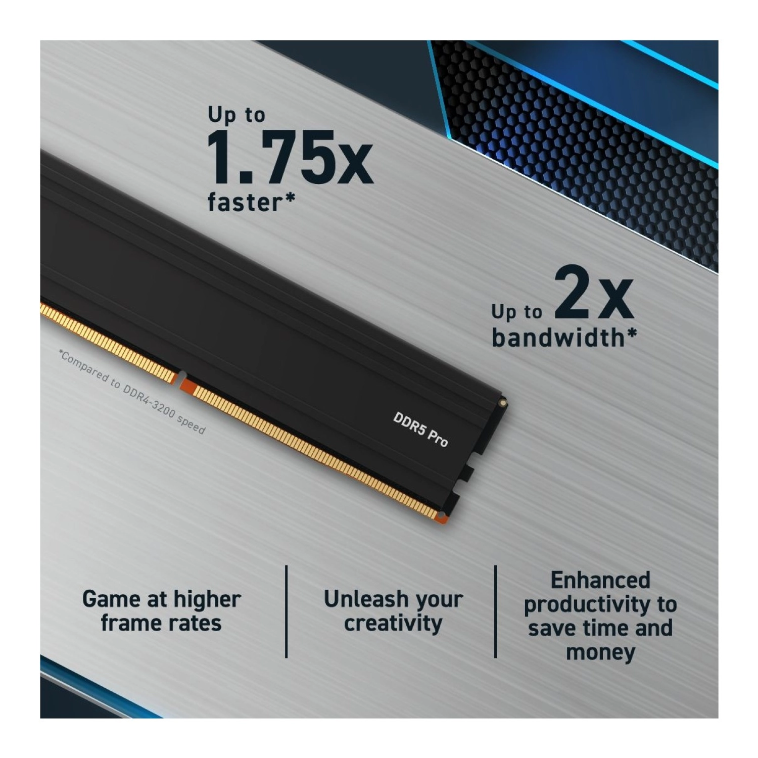 Crucial Pro 48 Gb 5600 Mhz Cl46 Cp48G56C46U5 Ddr5 Ram - Görsel 5