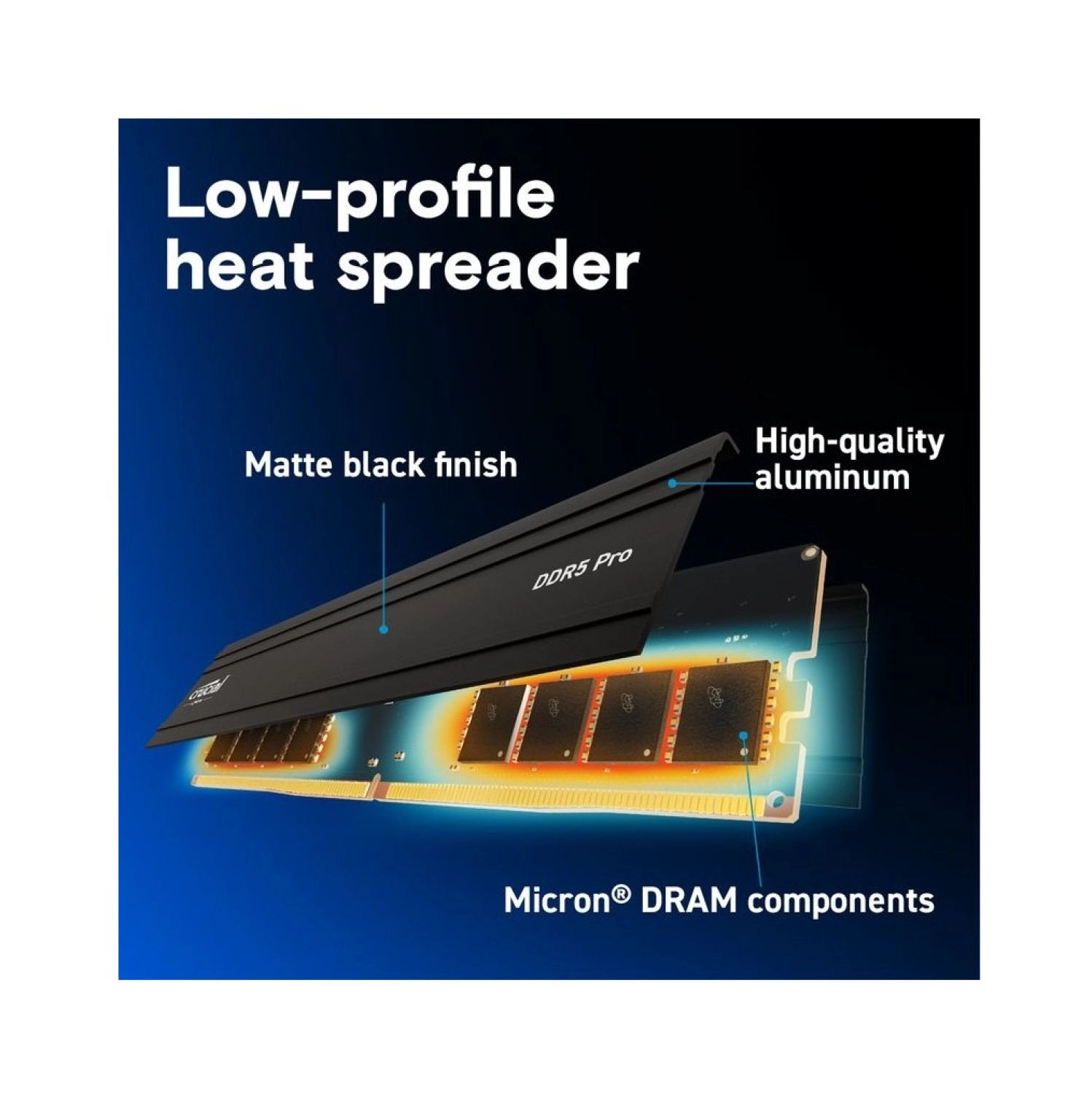 Crucial Pro 64 Gb 5600 Mhz Cl46 Cp64G56C46U5 Ddr5 Ram - Görsel 3