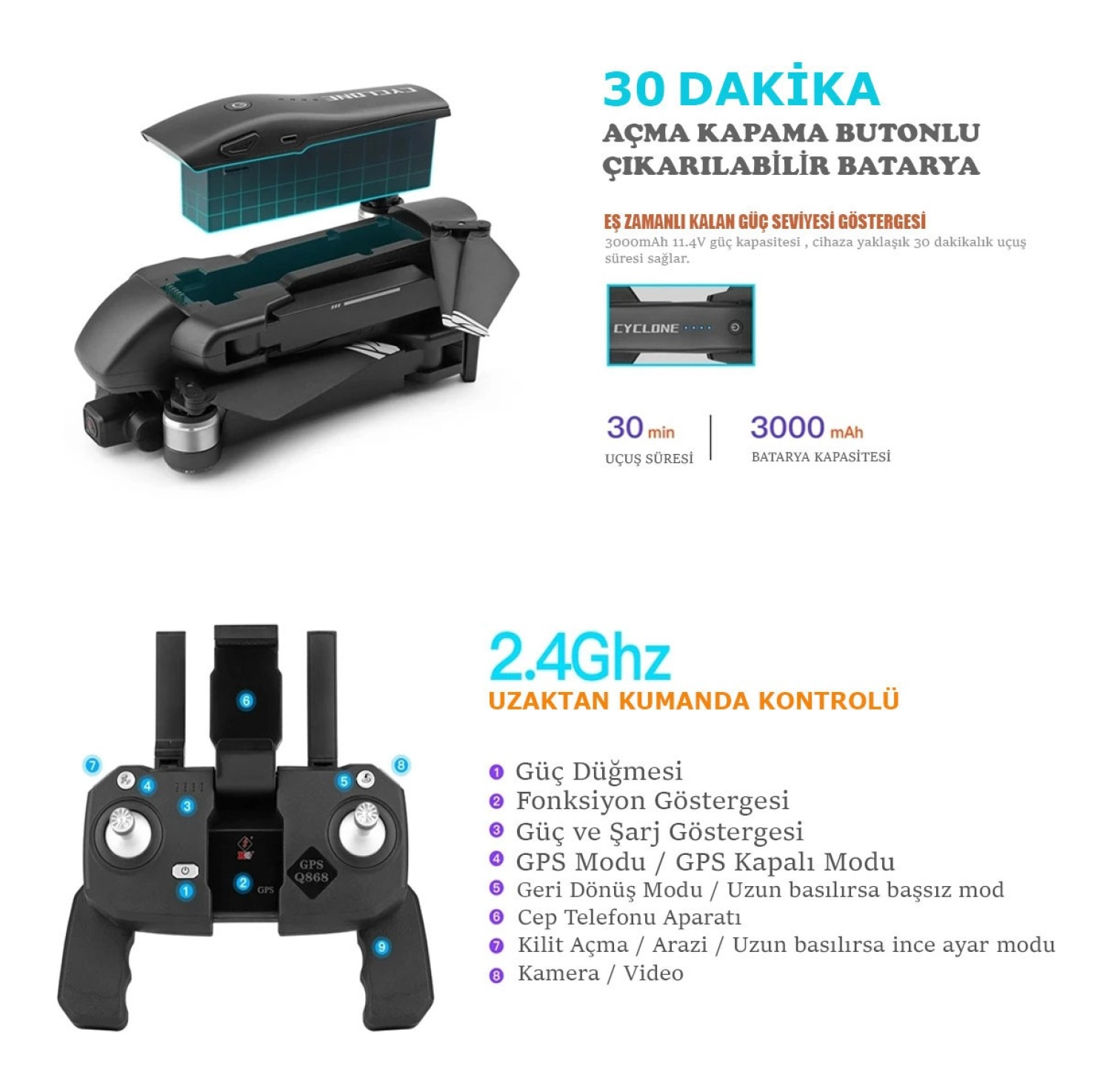 Cyclone 30Dk Uçuş 4K 5G Wifi Gps Drone Çift Eksen Gimbal Kamera Fırçasız Motor Katlanabilir Taşıma Çantalı - Görsel 2