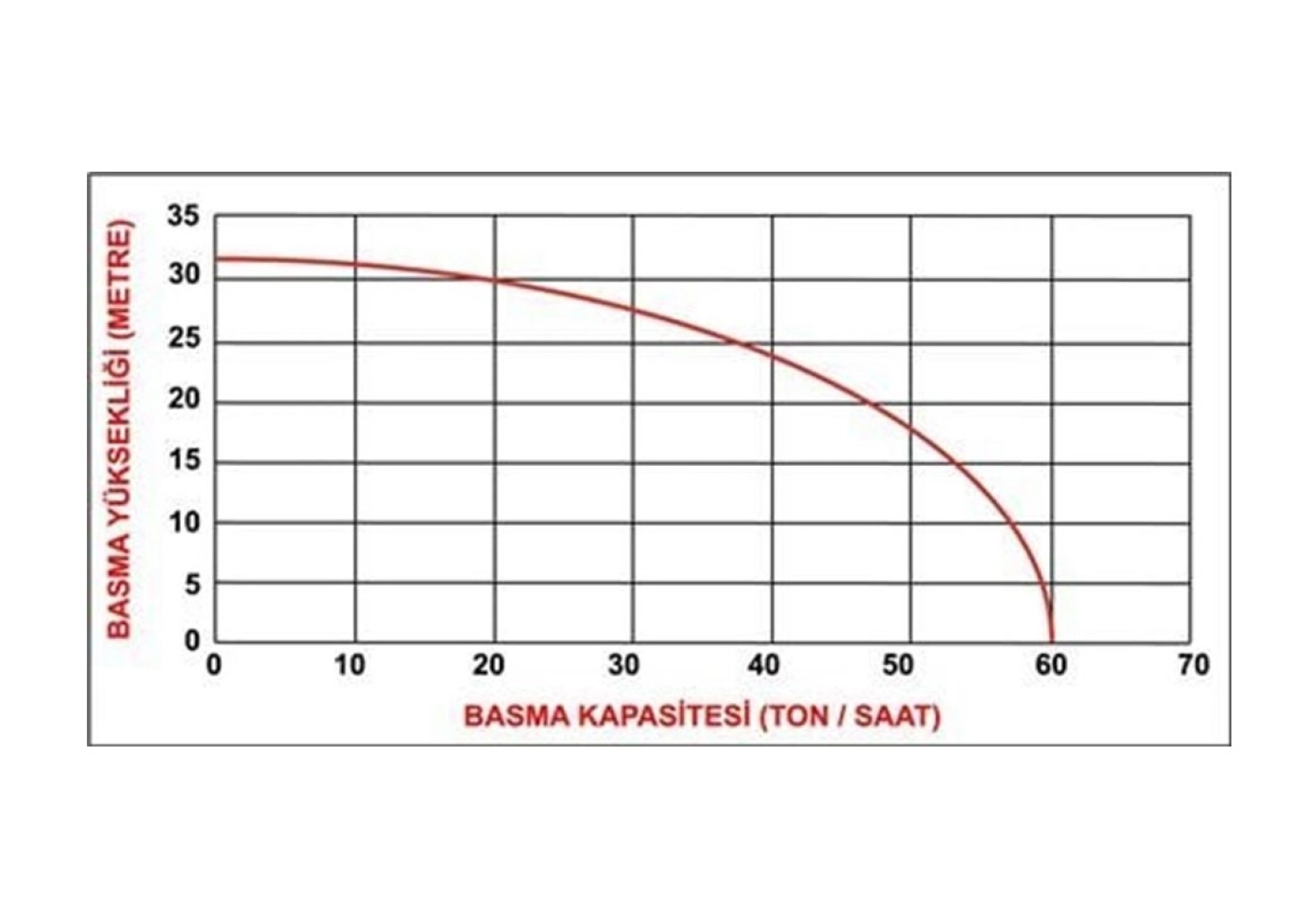 Datsu Dbp30 3 Inç Benzinli Su Motoru - Görsel 2