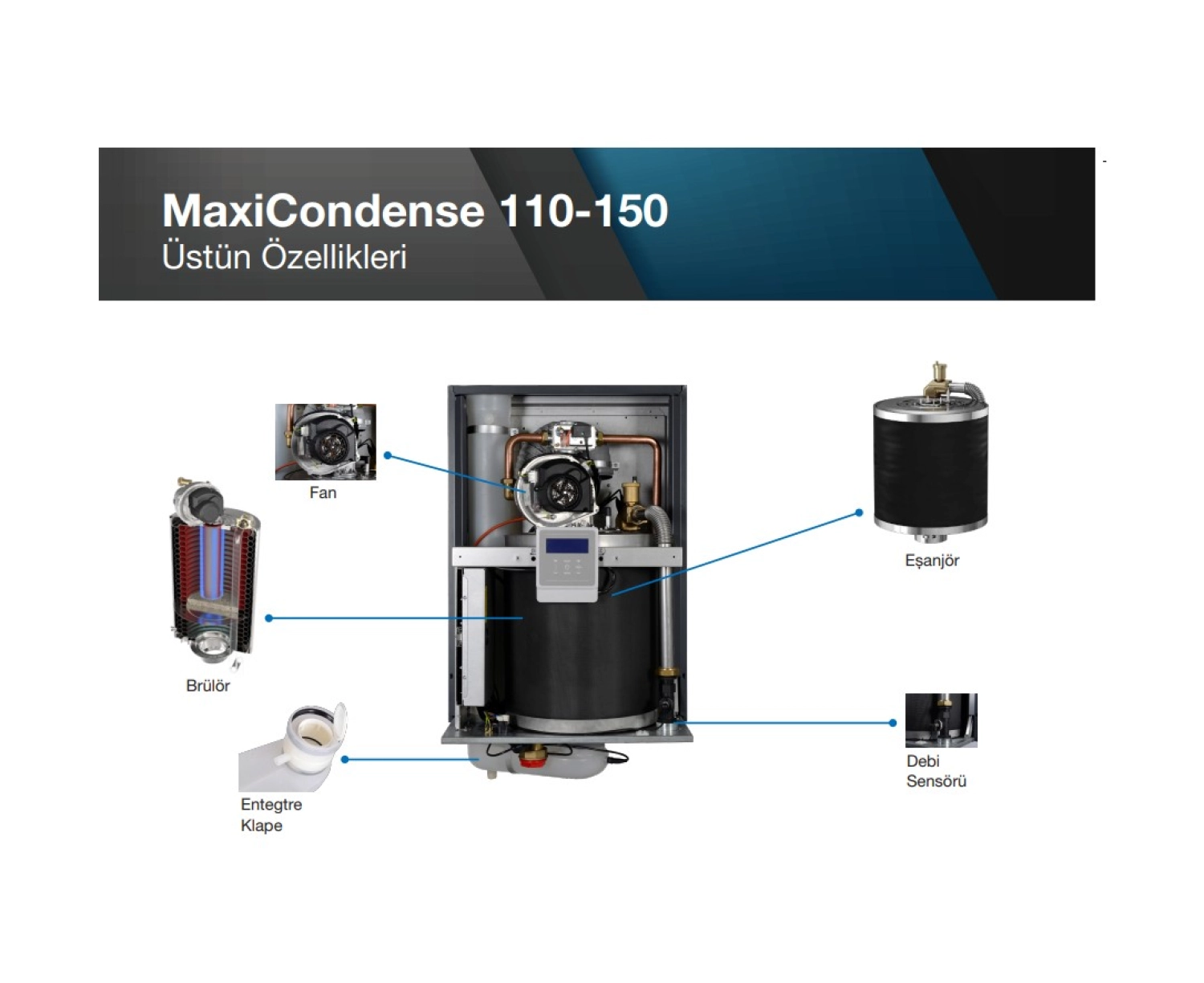 Demirdöküm Maxicondense 150 Kw Duvar Tipi Yoğuşmalı Kazan - Görsel 2