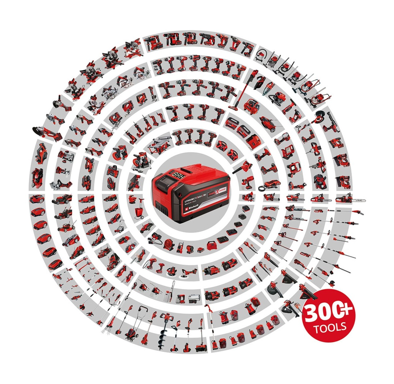 Einhell Ge-Sp 18 Ll Li (1X40Ah) Akülü Dalgıç Pompa - Temiz Su - Görsel 2