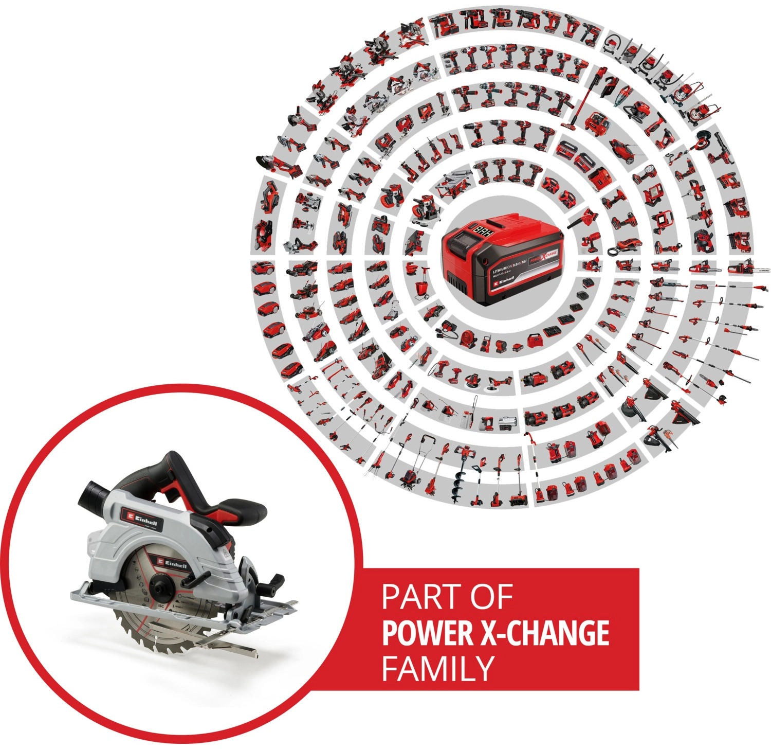 Einhell Professional Akülü Daire Testere Tp-Cs - Görsel 3