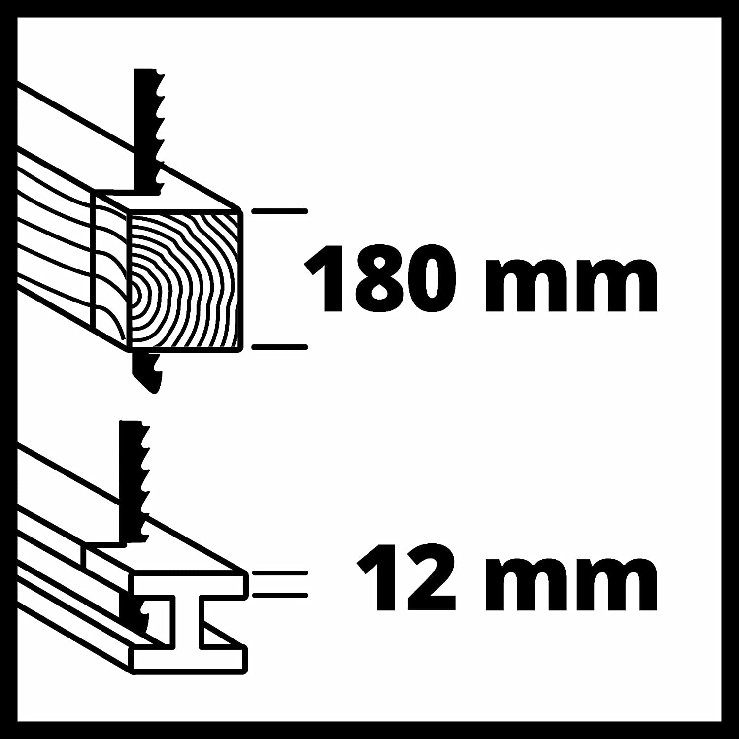 Einhell Te-Ap 18/26 Li 1X2.5Ah Akülü Kılıç Testere - Görsel 4