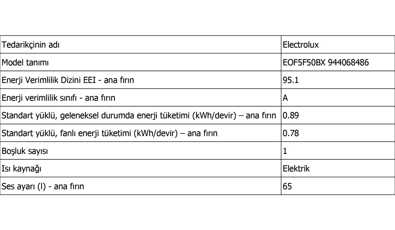 Ürün - Görsel 2