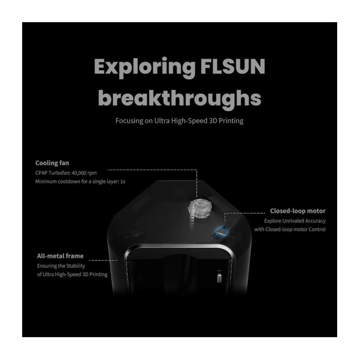 Flsun S1 Ultra Yüksek Hızlı 3D Yazıcı - Görsel 3