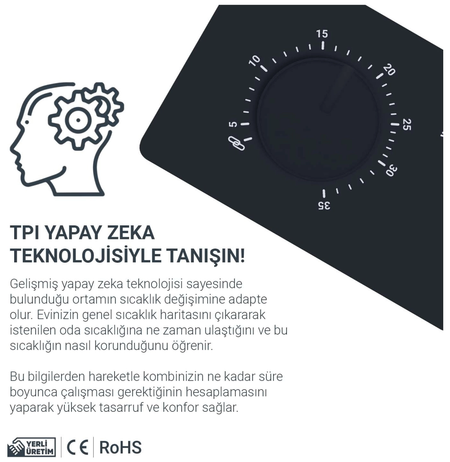 General Mitra 110S Kablolu Dijital Oda Termostatı - Siyah - Görsel 3