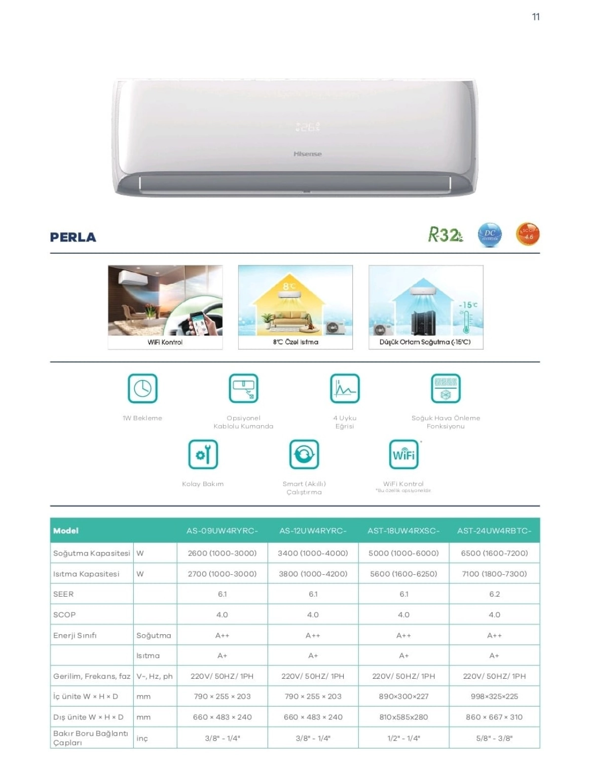 Hisense A++ 24000 Btu/H Duvar Tipi Klima - Görsel 3
