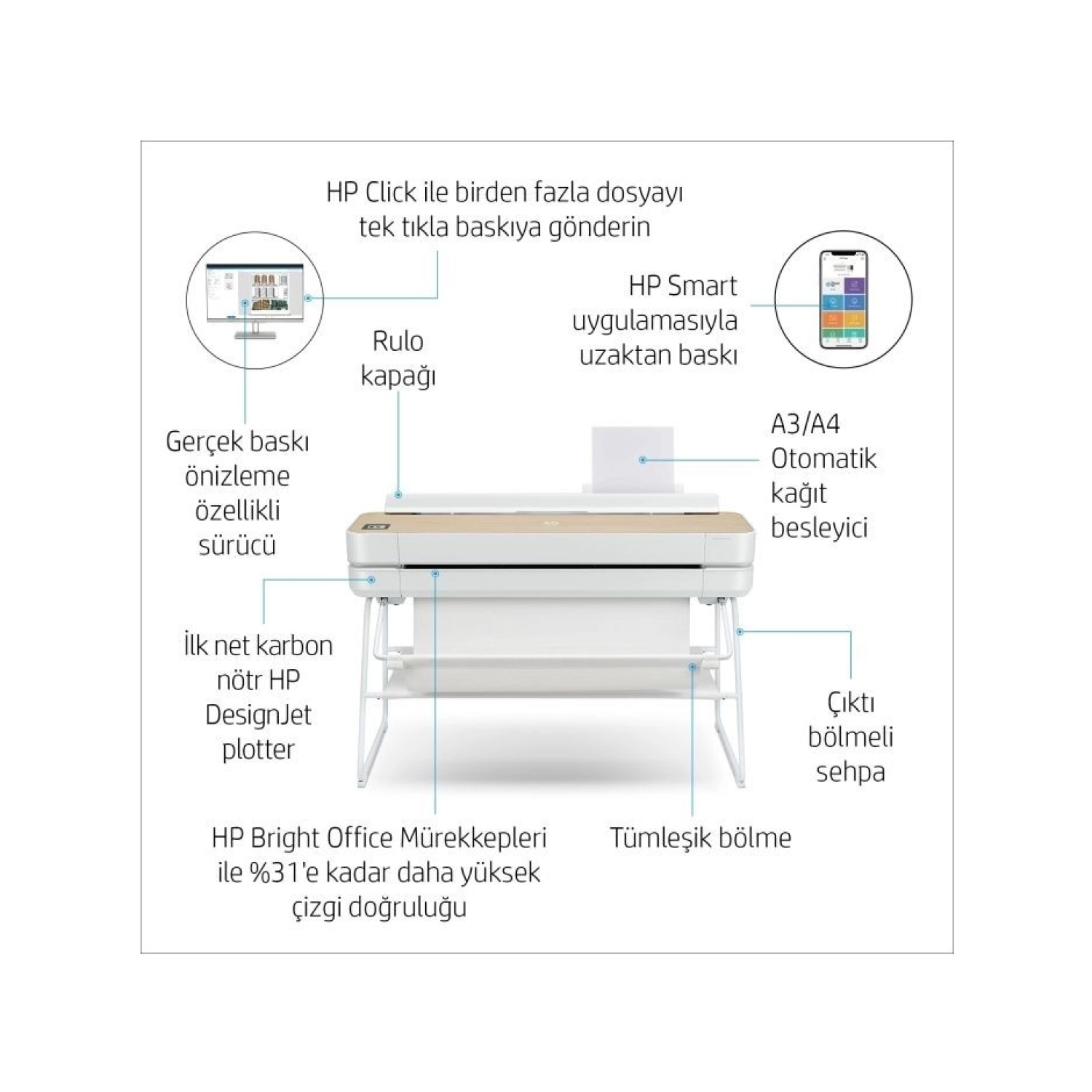Hp 5Hb14A Hp Designjet Studio Wood 36 Inc / A0 Yazıcı - Görsel 2