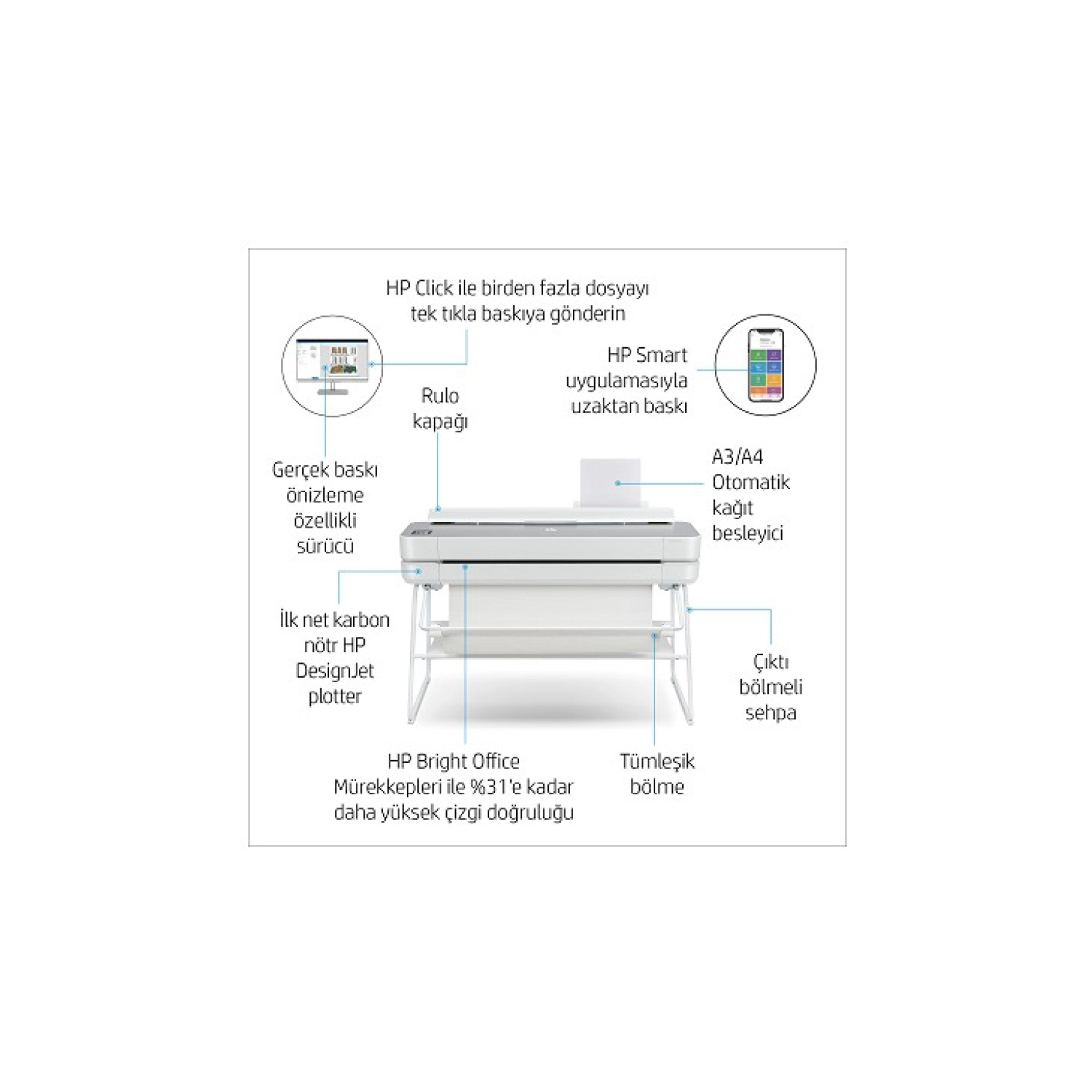 Hp 5Hb14C Designjet Studio Steel 36" (A0) Çizici - Görsel 4