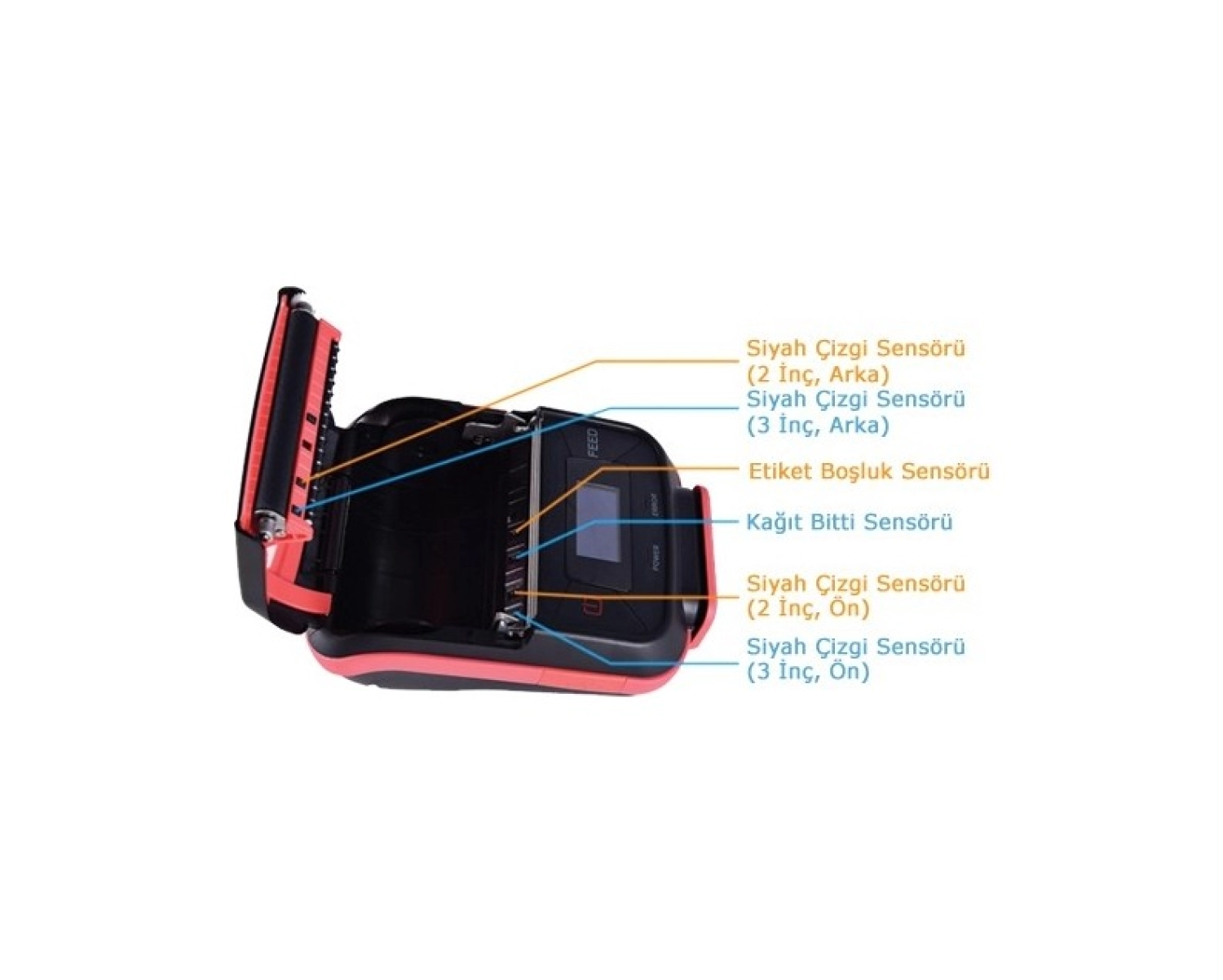 Hprt Hm-E300 Thermal Fiş Yazıcı - Görsel 6