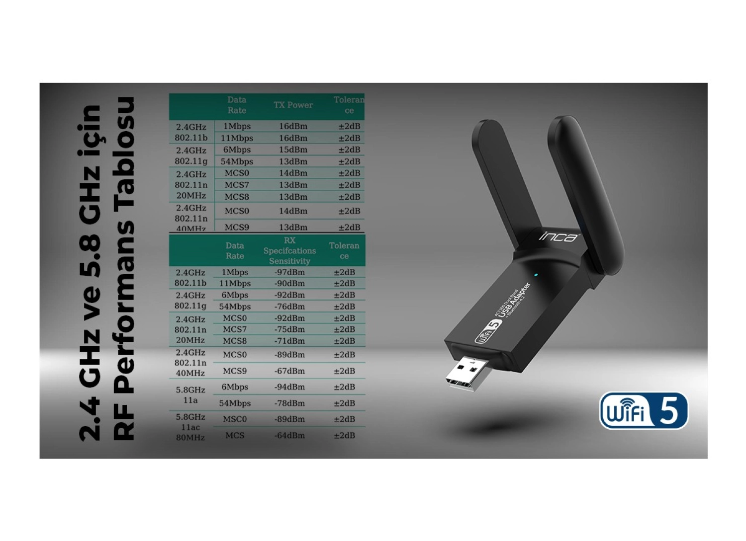 Inca Iuwa-1300X 1300Mbps Bluetooth 4.2 Dual-Bant Kablosuz-Ac Usb Adaptör - Görsel 5