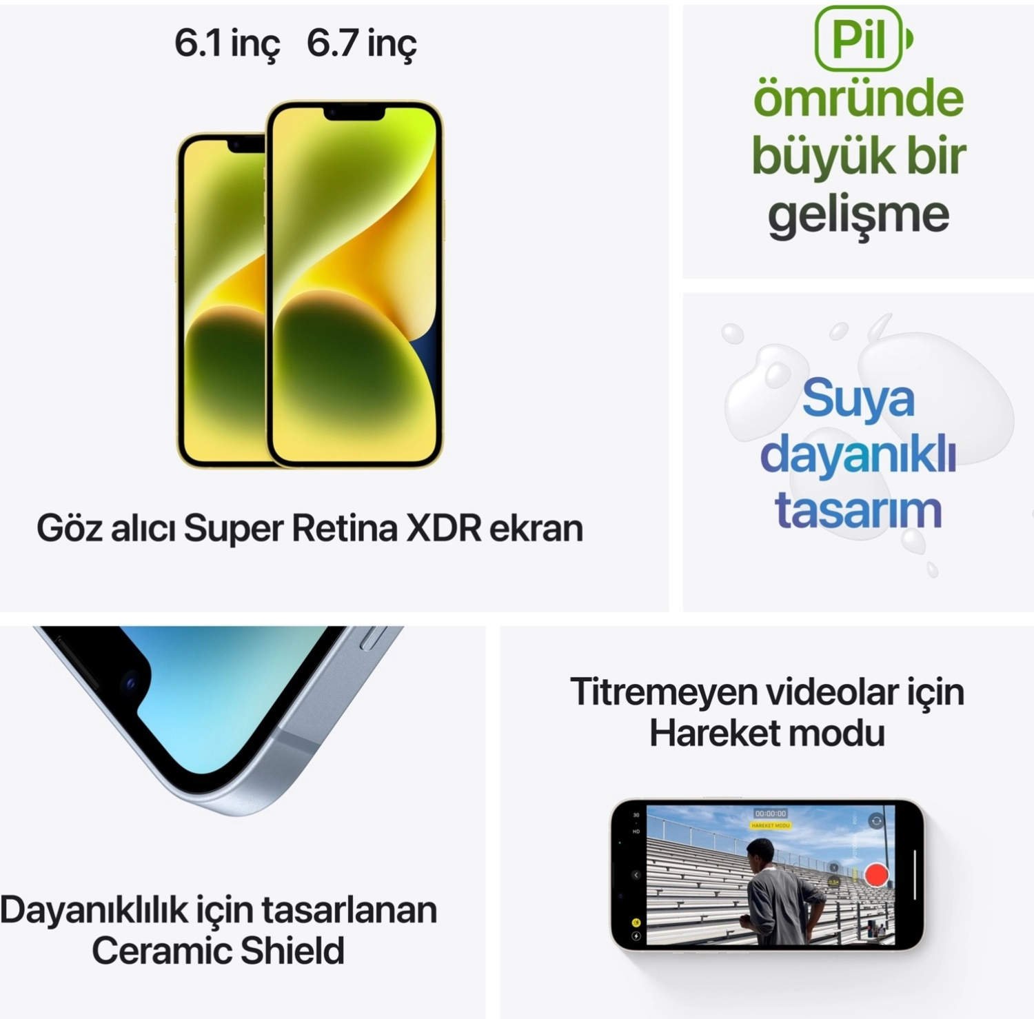 Iphone 14 Plus 512 Gb Sarı - Görsel 13