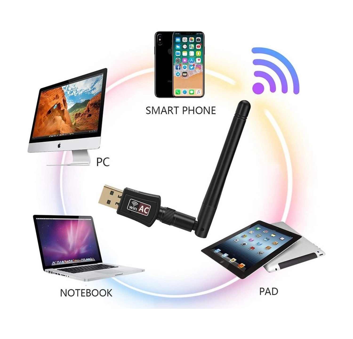 Juo Db600Ac Dual Band 600Mbps Usb Wifi Kablosuz Alıcı Ağ Adaptörü - Görsel 3
