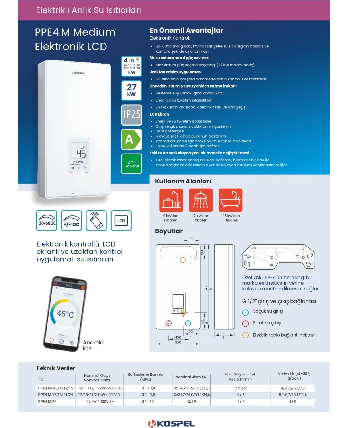 Kospel Ppe4-M Wifi Kontrollü Elektronik Trifaze Ani Su Isıtıcı - Görsel 3