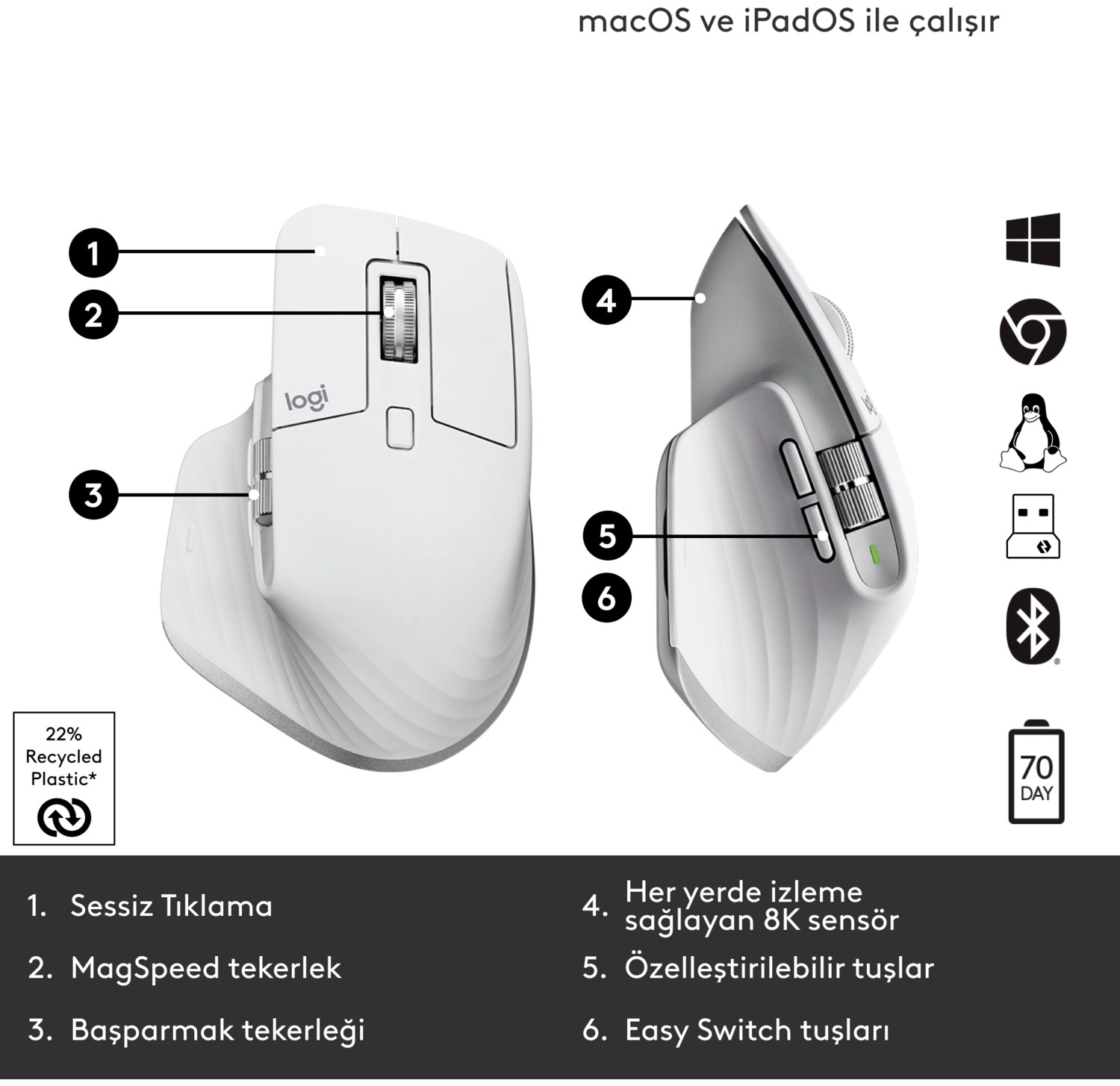 Logitech 910-006560 Mx Master 3S Kablosuz Performans Mouse Açık Gri - Görsel 7