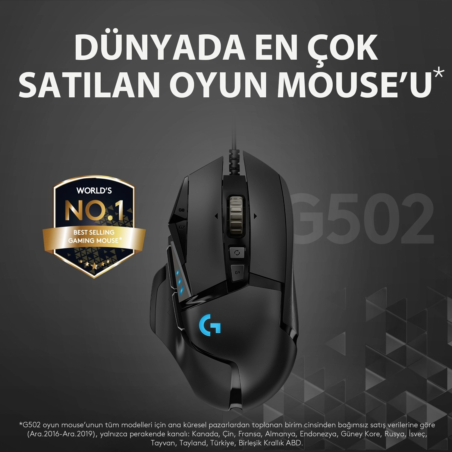 Logitech G G502 Hero Lightsync 25.600 Dpi Yüksek Performanslı Kablolu Oyuncu Mouse - Siyah - Görsel 6