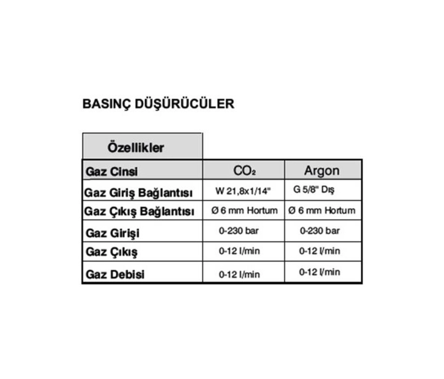 Magmaweld Id 500 Mw-5 Eco Gazaltı Kaynak Makinesi - Görsel 5
