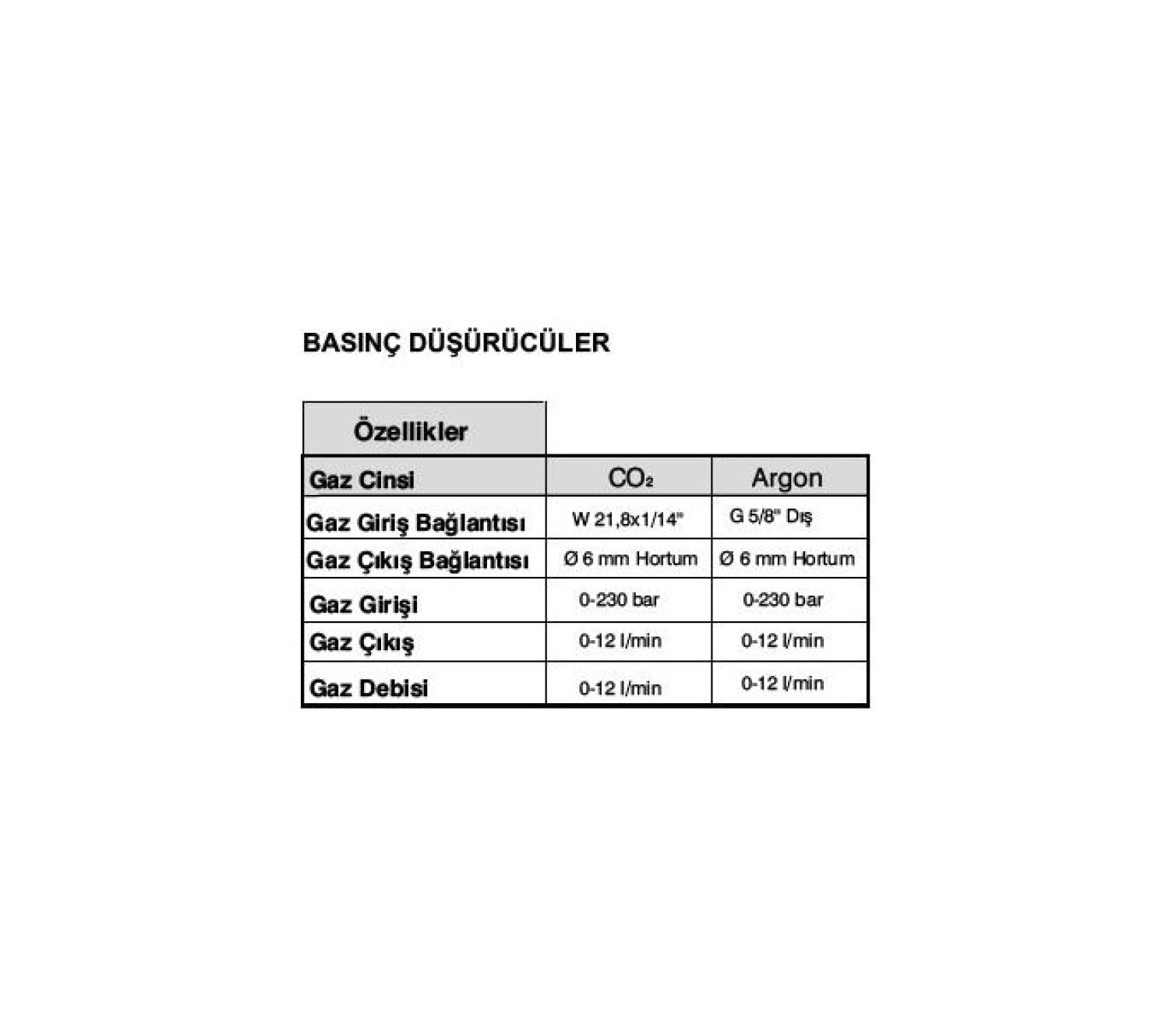 Magmaweld Monotıg 200İp Hf+Pulse - Görsel 4