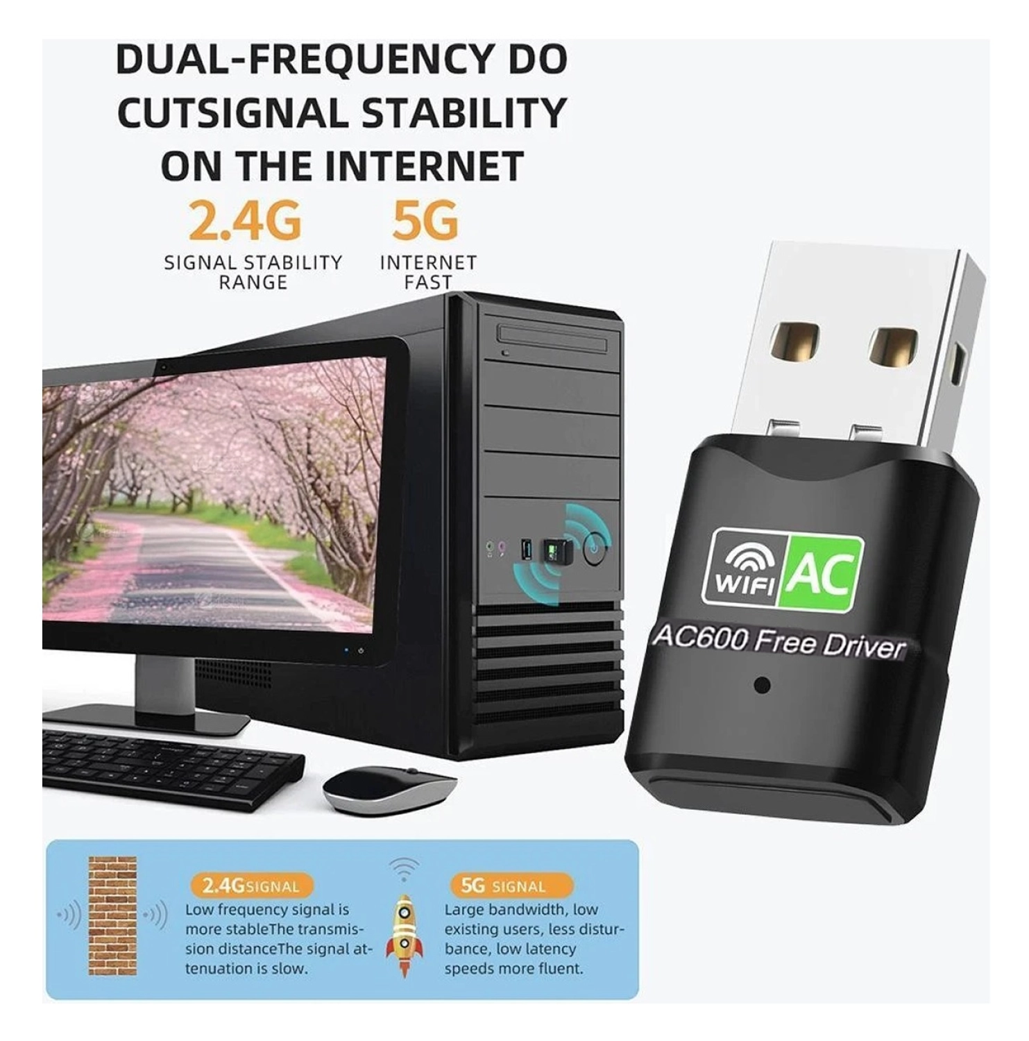 Maxgo 3123 Usb Wifi Adaptörü 600Mbps Usb Kablosuz Alıcı Dongle Alıcı Masaüstü Tak Çalıştır - Görsel 3