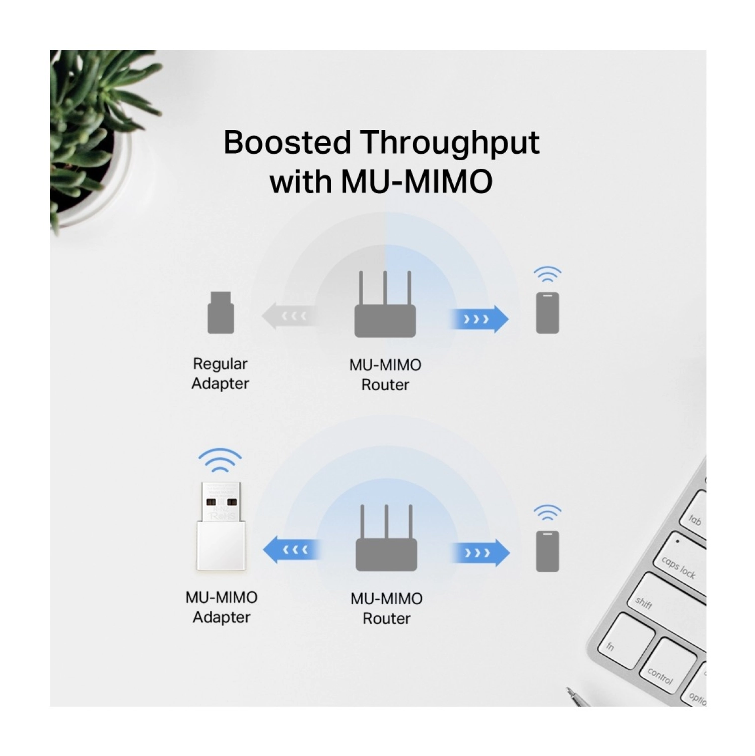 Mercusys Ma30N | Ac1300 Mbps Dual‑Band Wi‑Fi 5 Nano Usb Adaptör - Görsel 6
